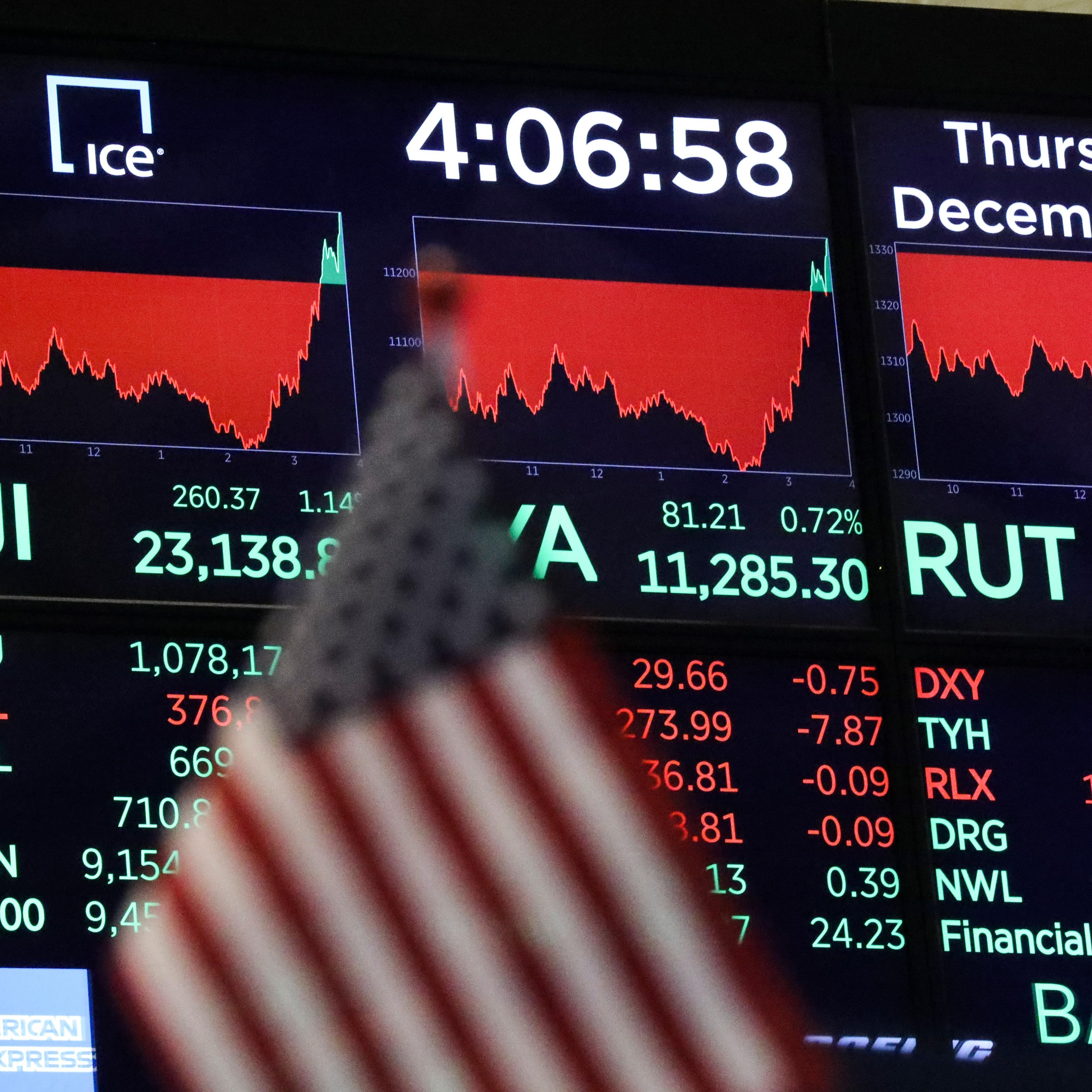 One Day After Record Gains, Markets Return To Familiar Volatility