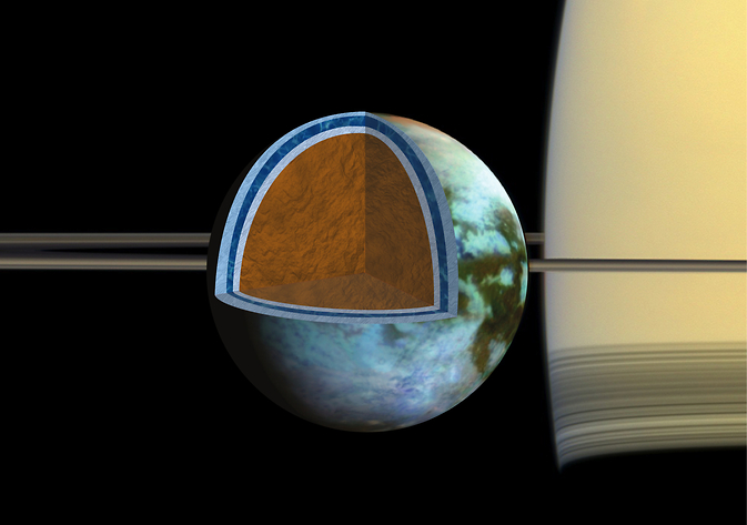 Titan's ice shell is believed to cover a very salty ocean.