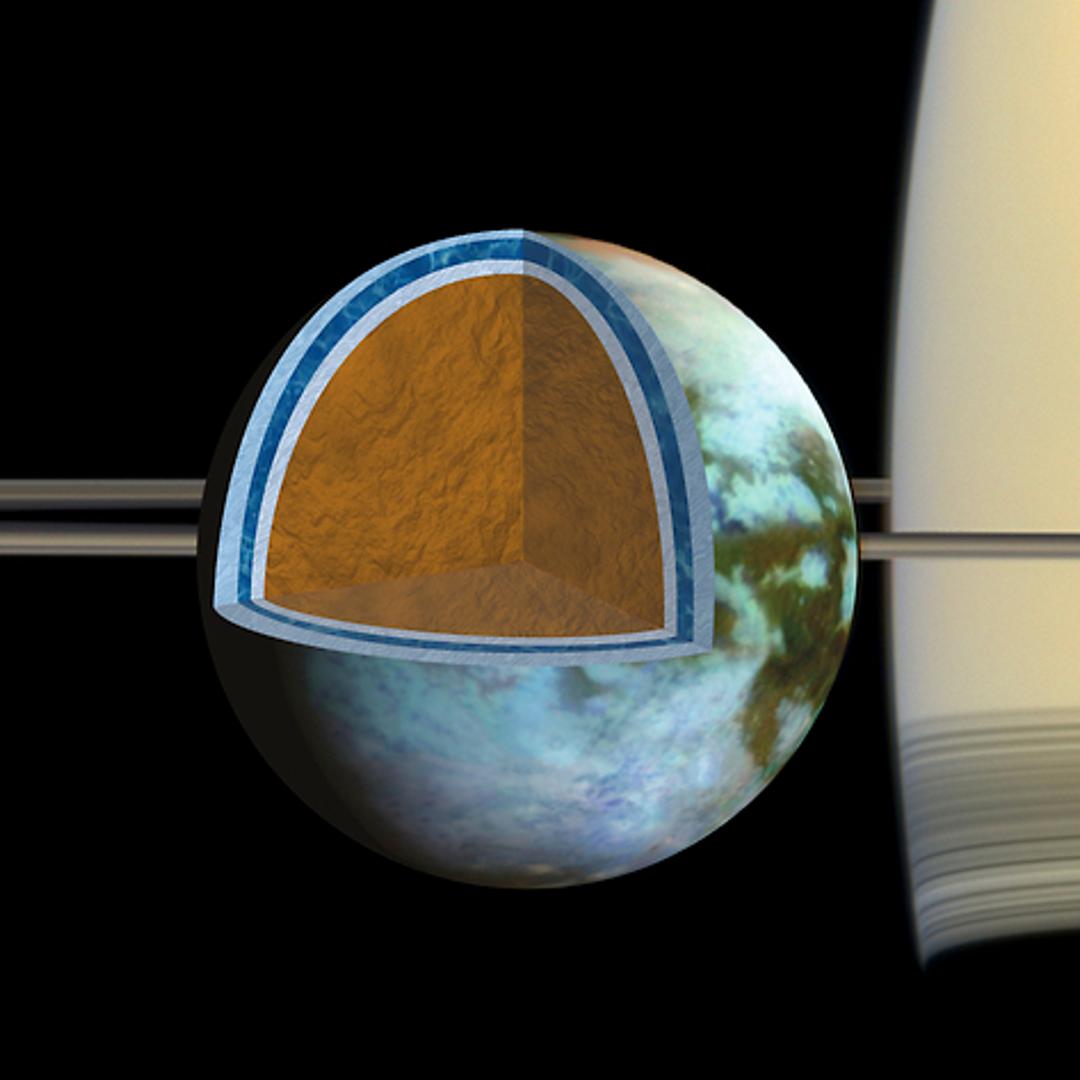 Titan's ice shell is believed to cover a very salty ocean.