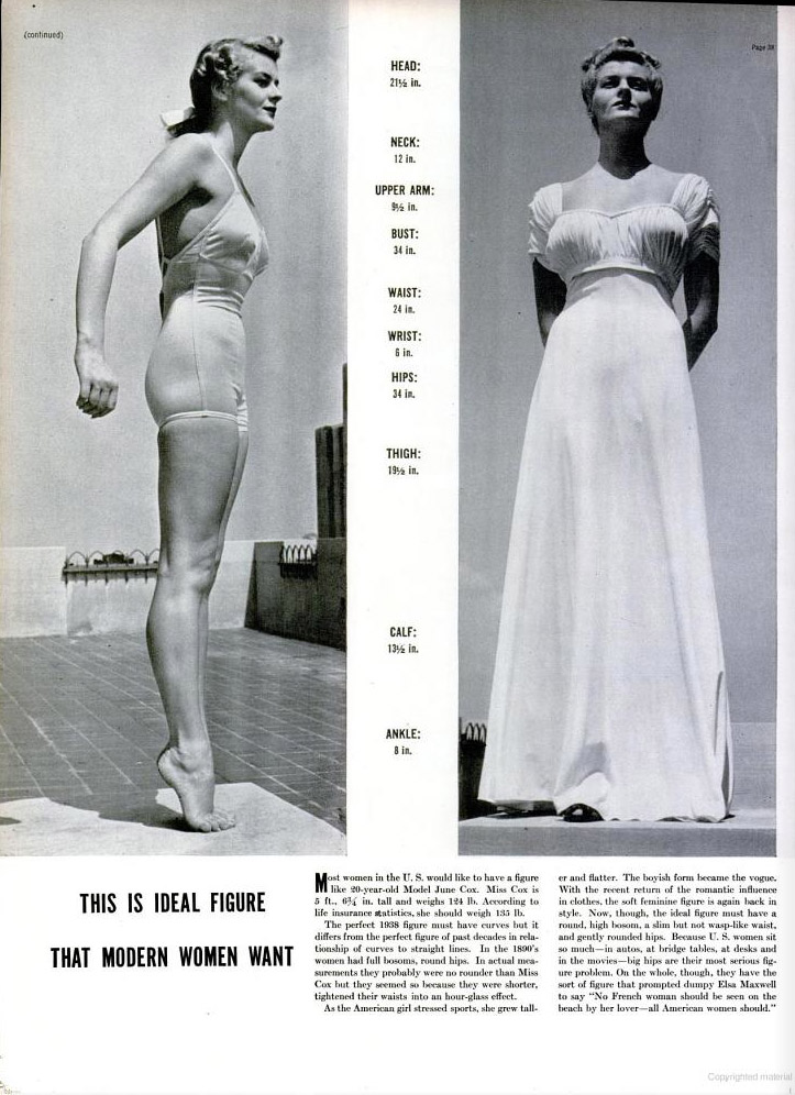 1938 Ideal Figure LIFE magazine
