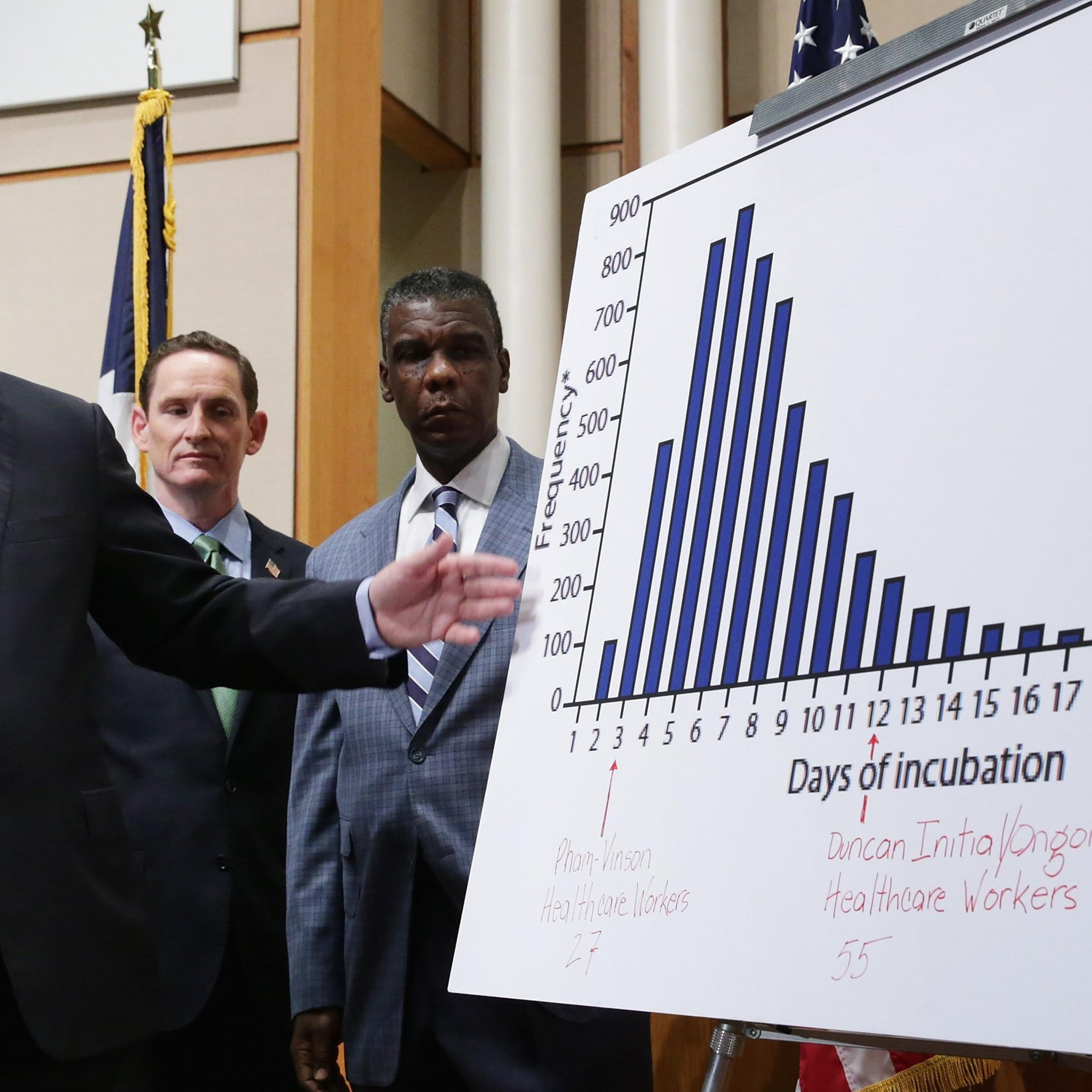 Mayor Mike Rawlings speaks during a news conference about the recent Ebola infections with Dallas County Judge Clay Jenkins and Dallas County Health and Human Services Director Zachary Thompson at the Dallas County Administration Building on Oct. 20, 201