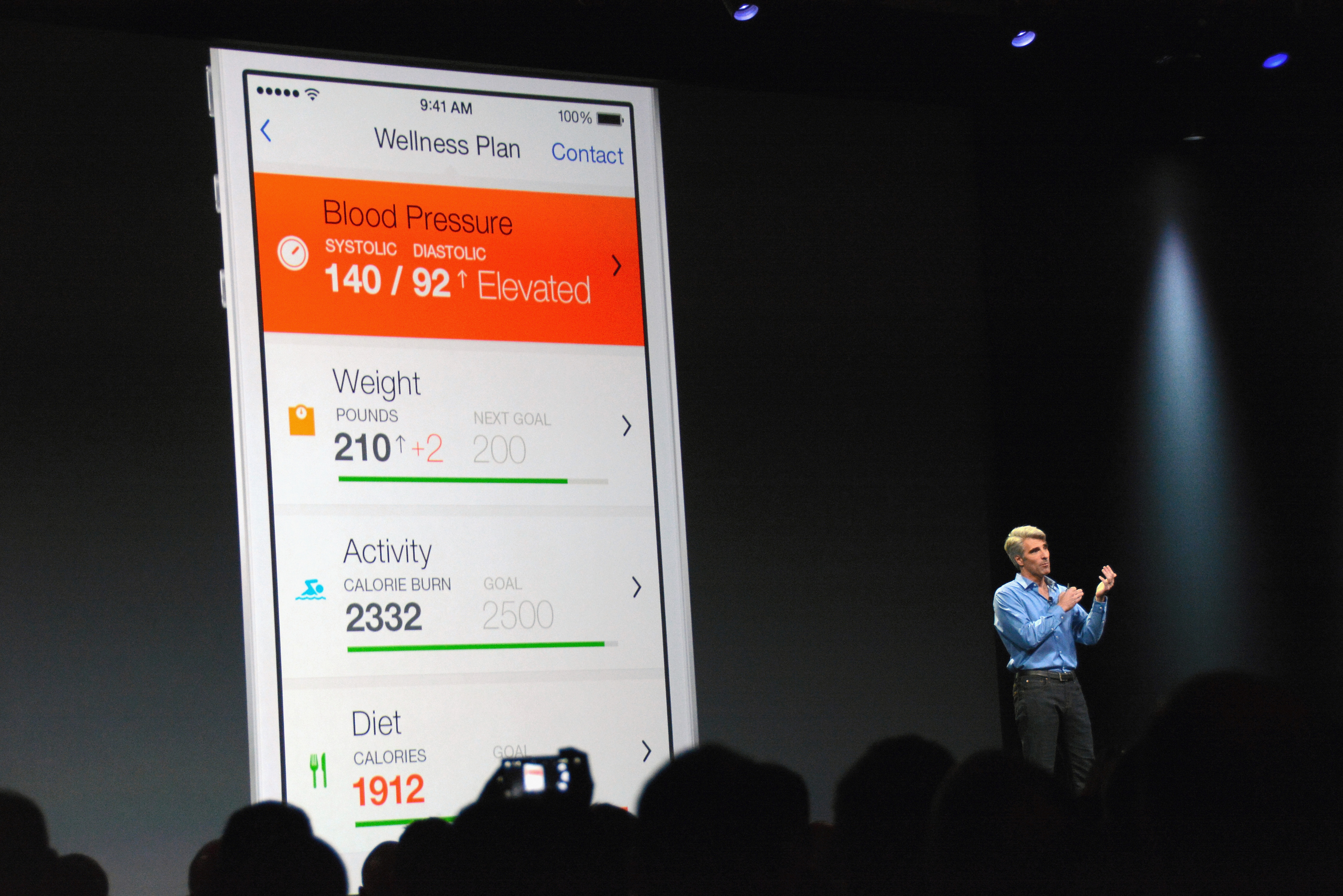 Apple Hosts Its Worldwide Developers Conference