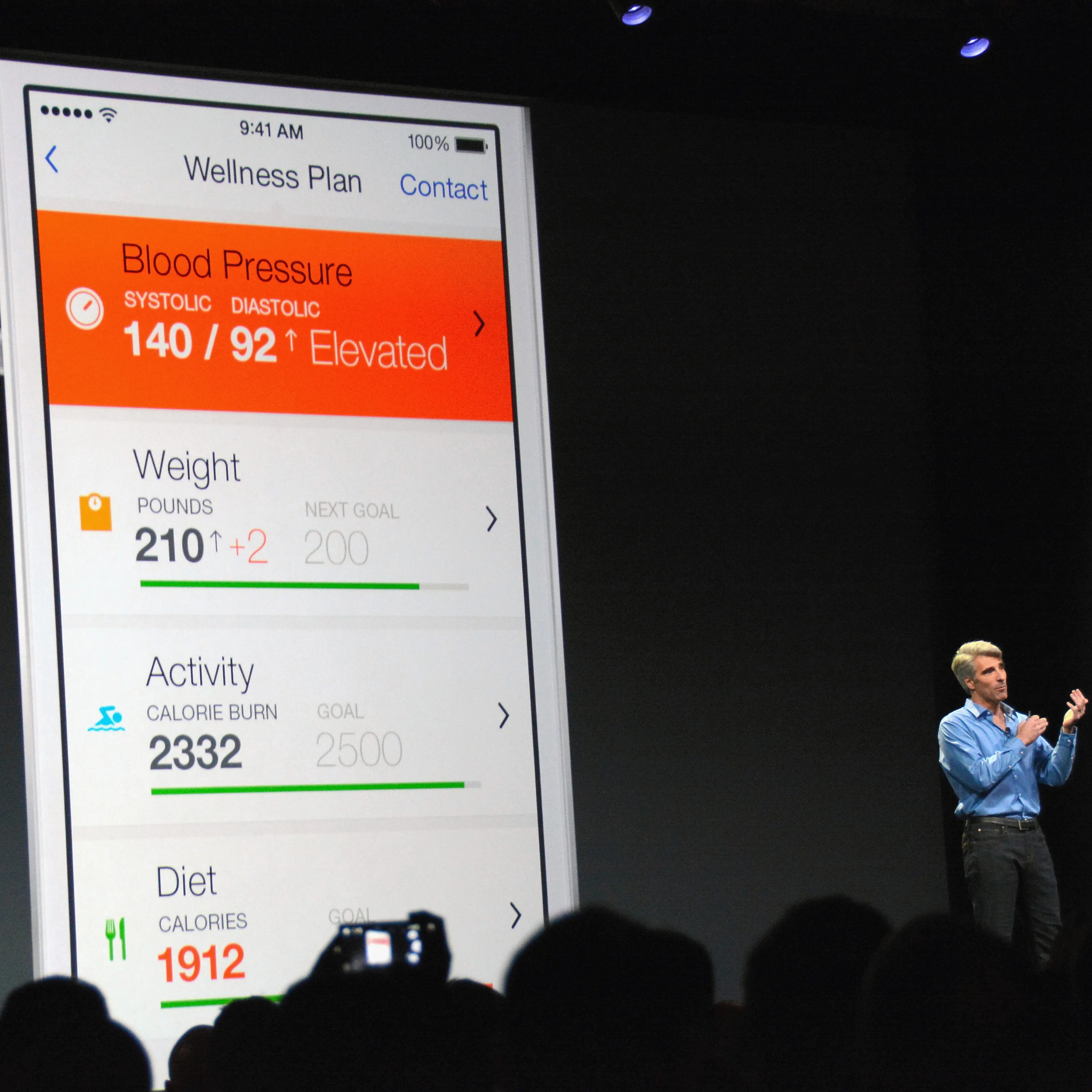 Apple Hosts Its Worldwide Developers Conference