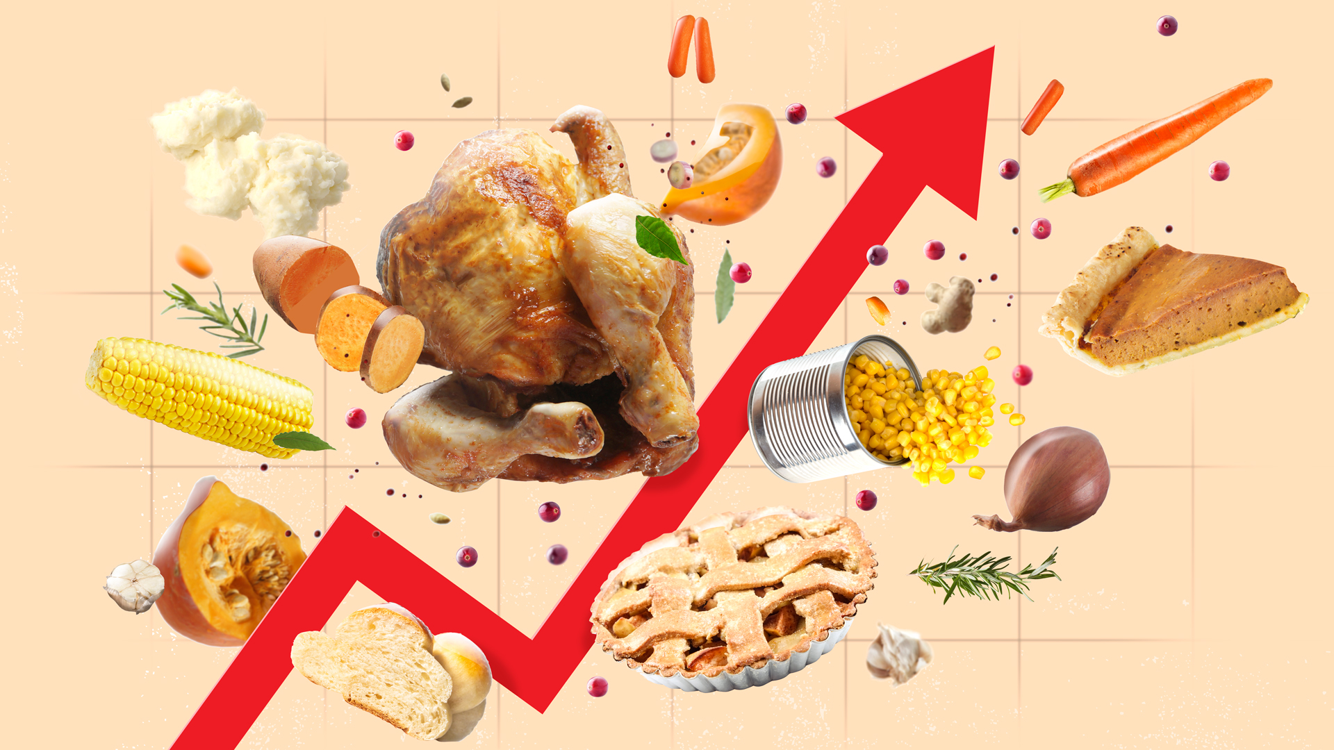 Thanksgiving food inflation