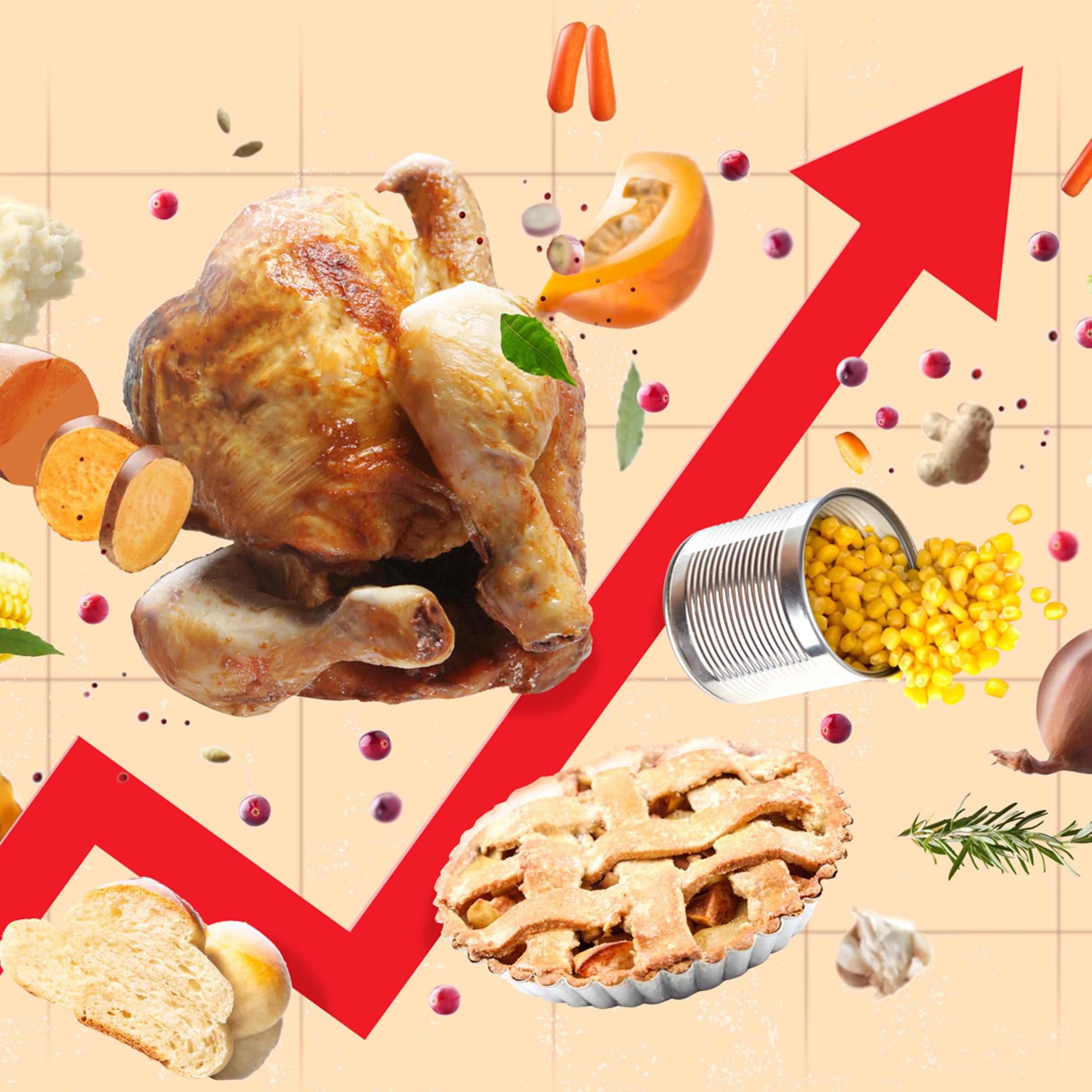 Thanksgiving food inflation