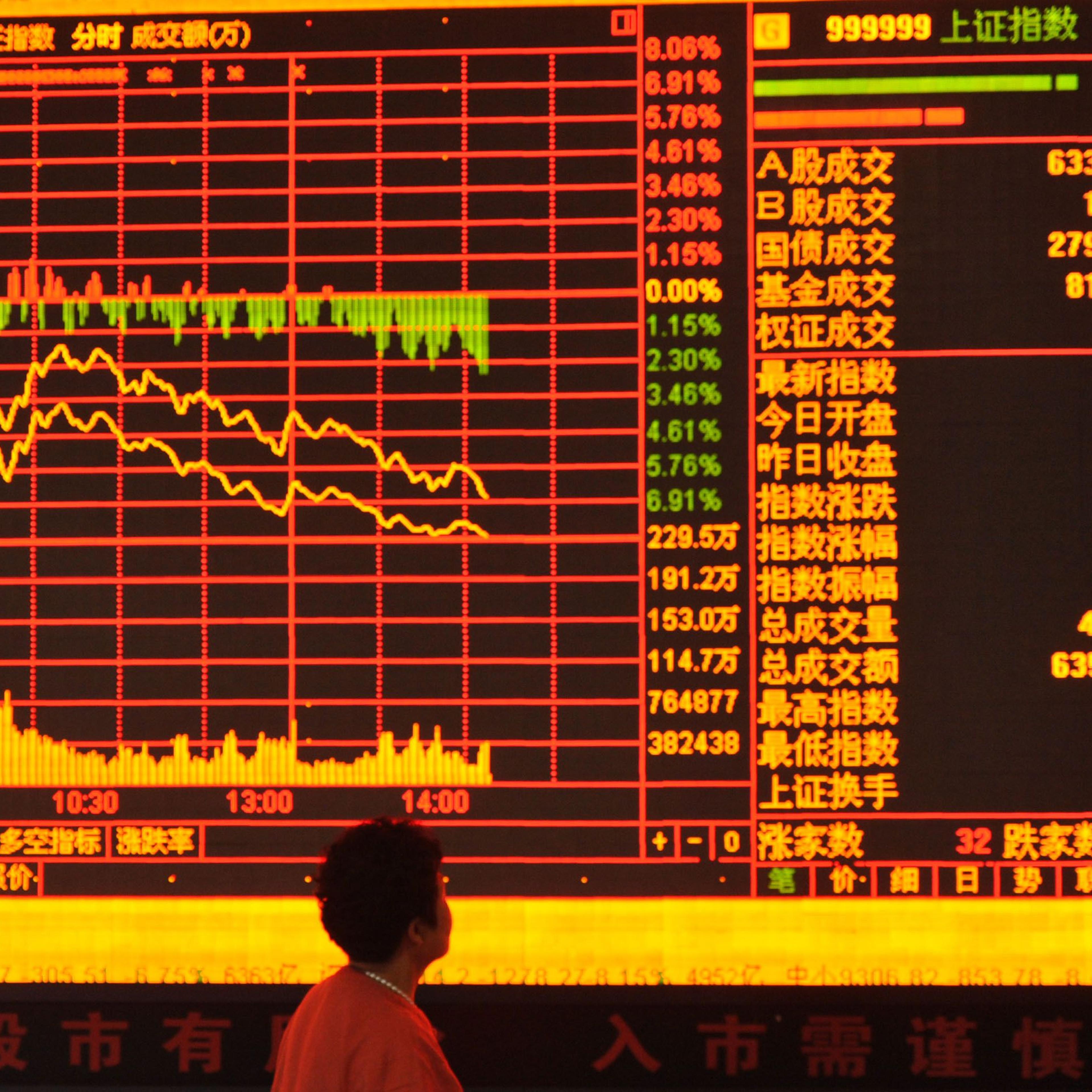 FUYANG, CHINA - JUNE 26:(CHINA OUT) An investor observes stock market at a stock exchange hall on June 26, 2015 in Fuyang, Anhui province of China. Chinese stocks dropped sharply on Friday. The benchmark Shanghai Composite Index lost 334.91 points, or 7.