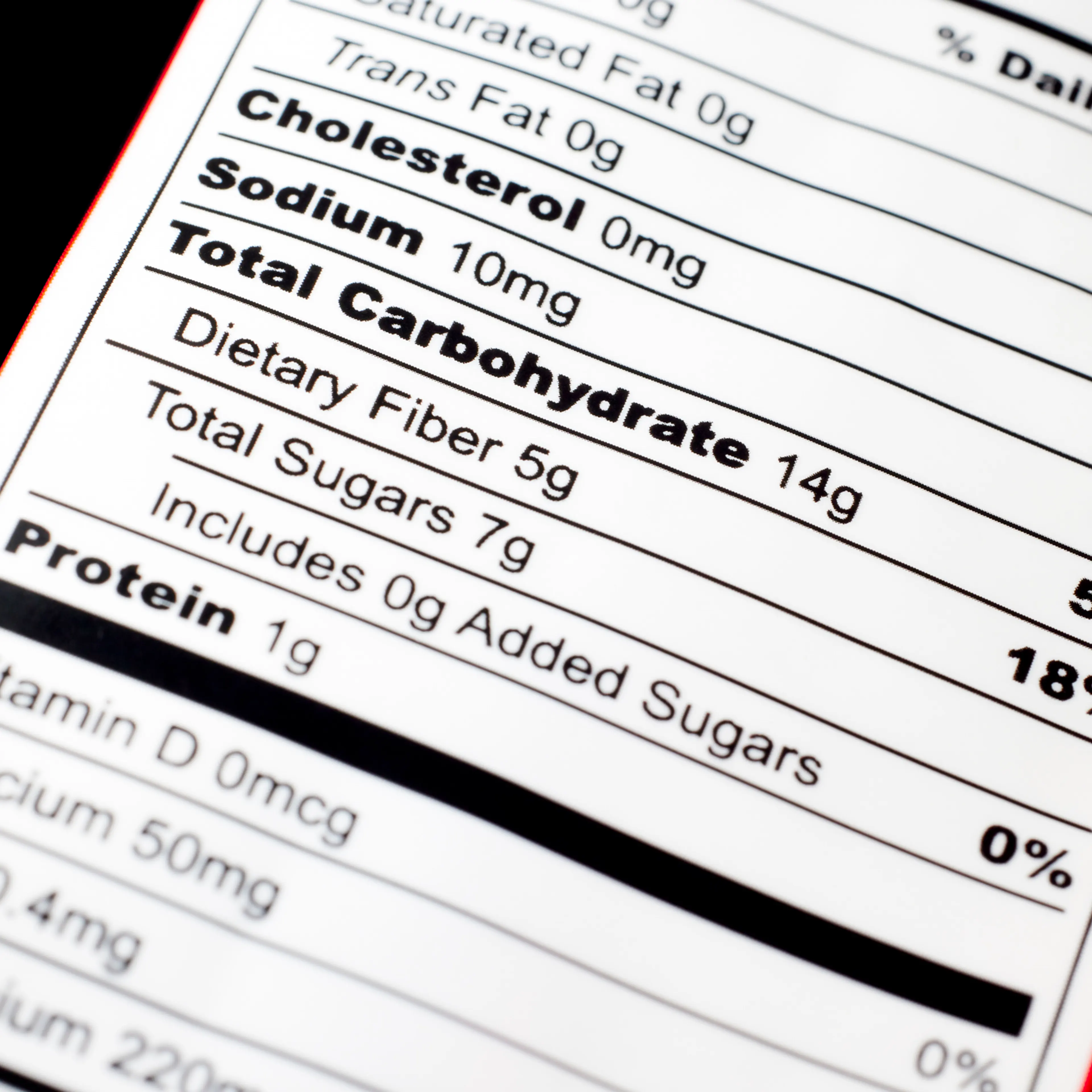 Close up of a Nutritional Label