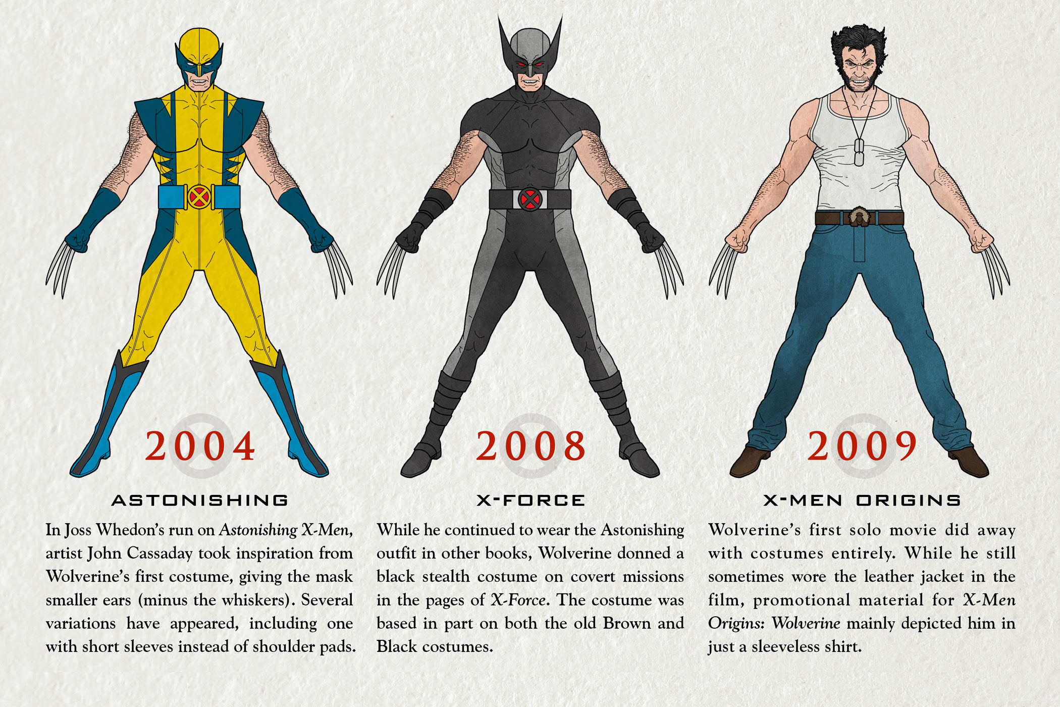Wolverine