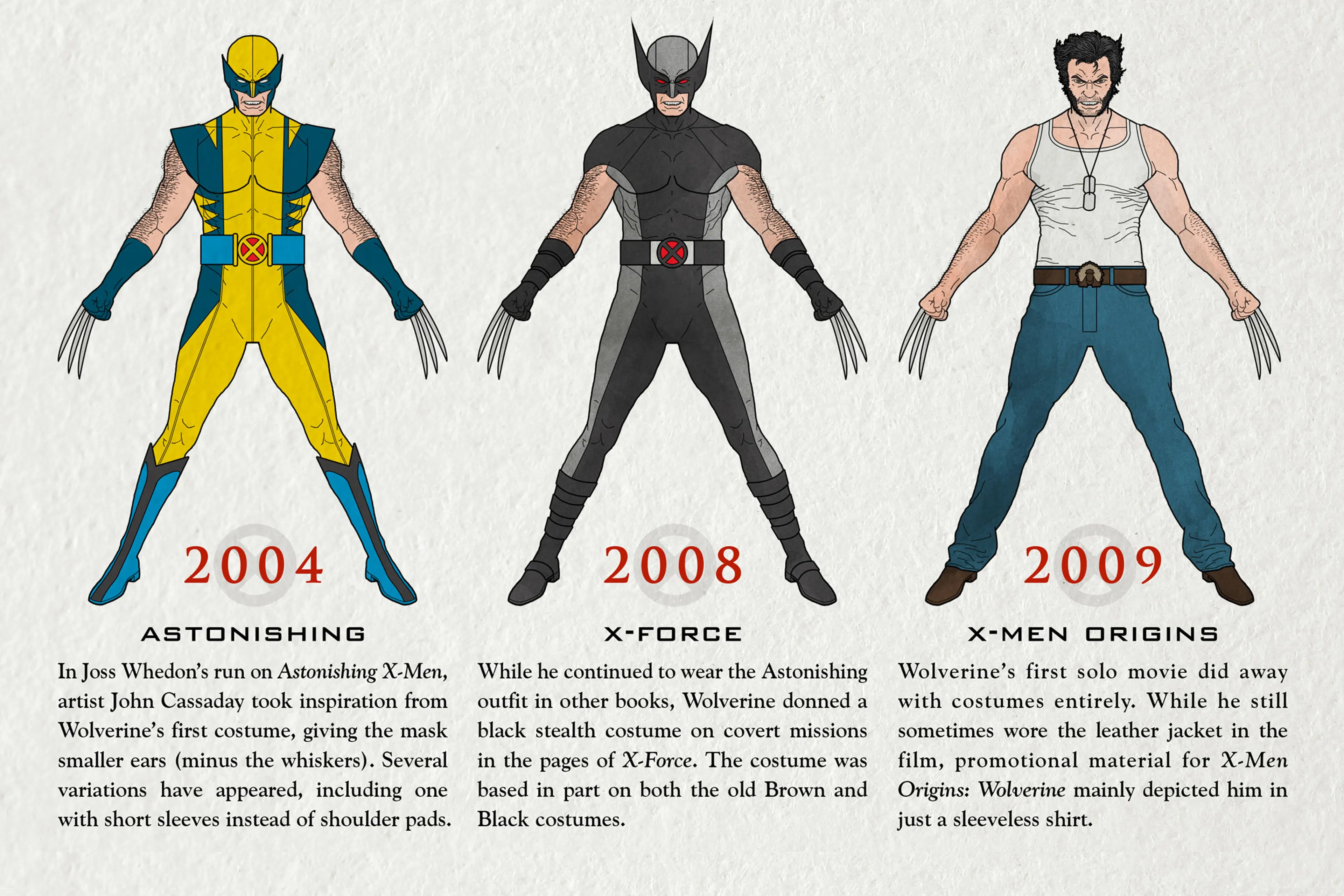 Wolverine