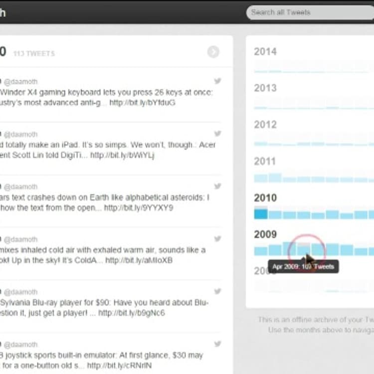 tweets