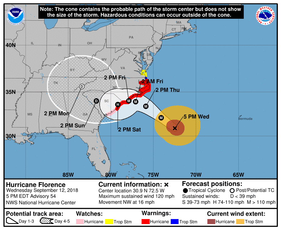 The coastal watches and warnings for Hurricane Florence and the approximate path of the storm. 