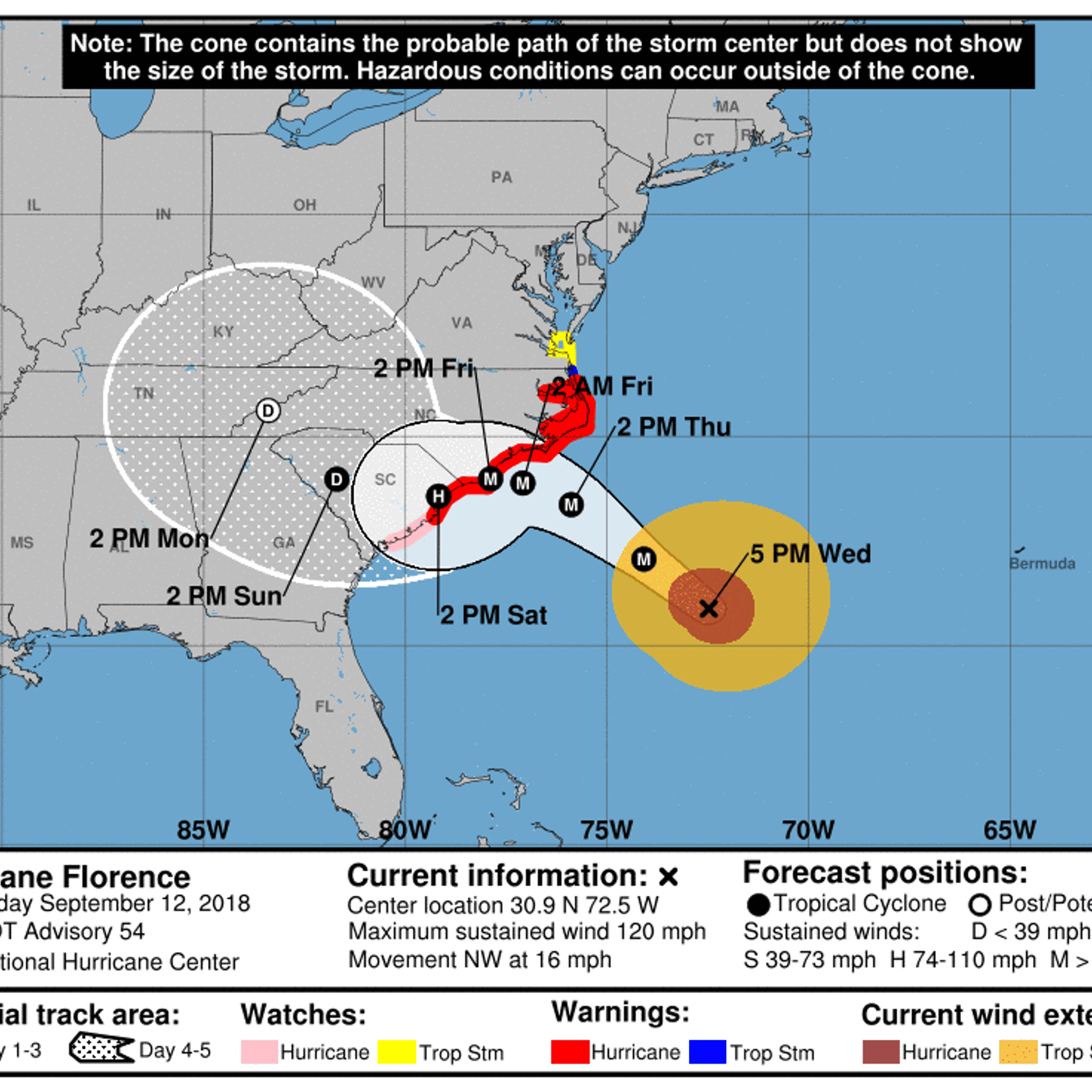The coastal watches and warnings for Hurricane Florence and the approximate path of the storm.