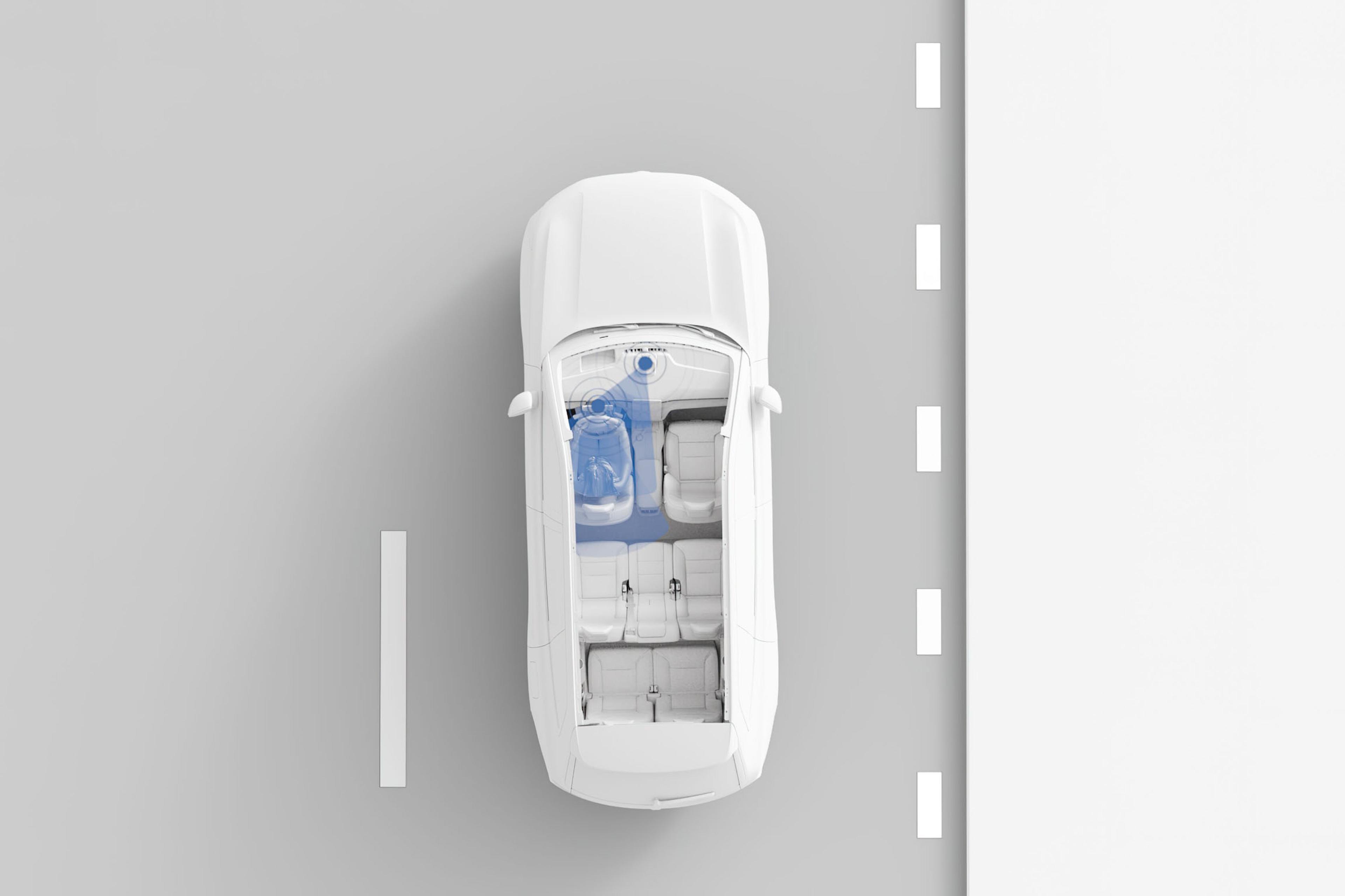 Volvo Cars Driver Understanding System