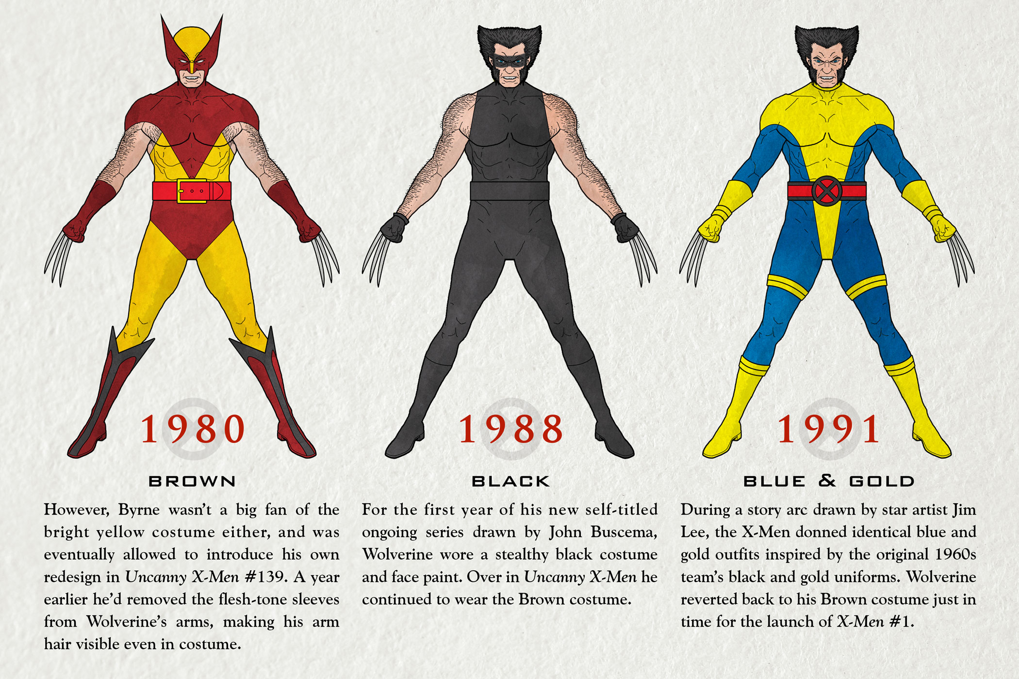 Wolverine