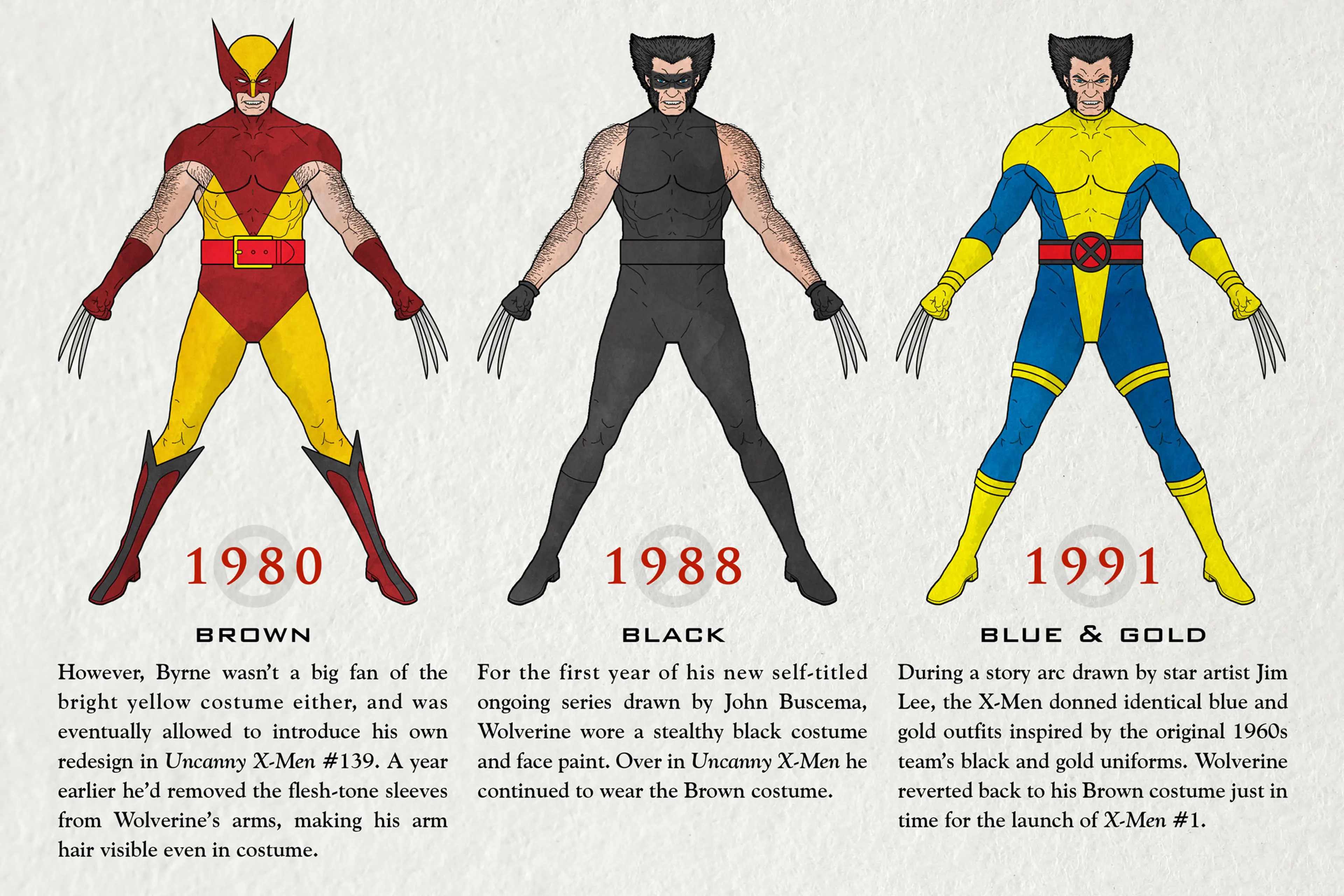 Wolverine