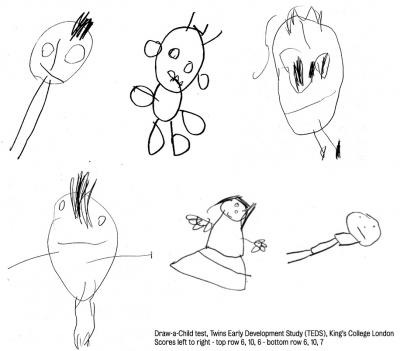Here are examples of children's drawings. Scores are from left to right: Top: 6,10,6; Bottom: 6,10,7.