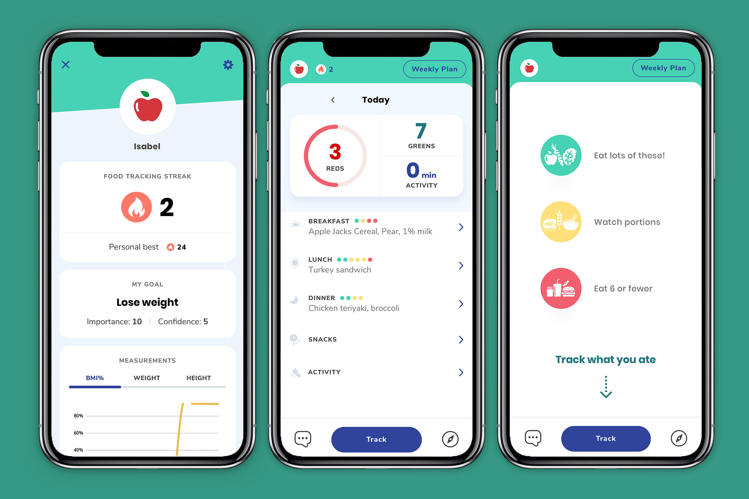 Kurbo App