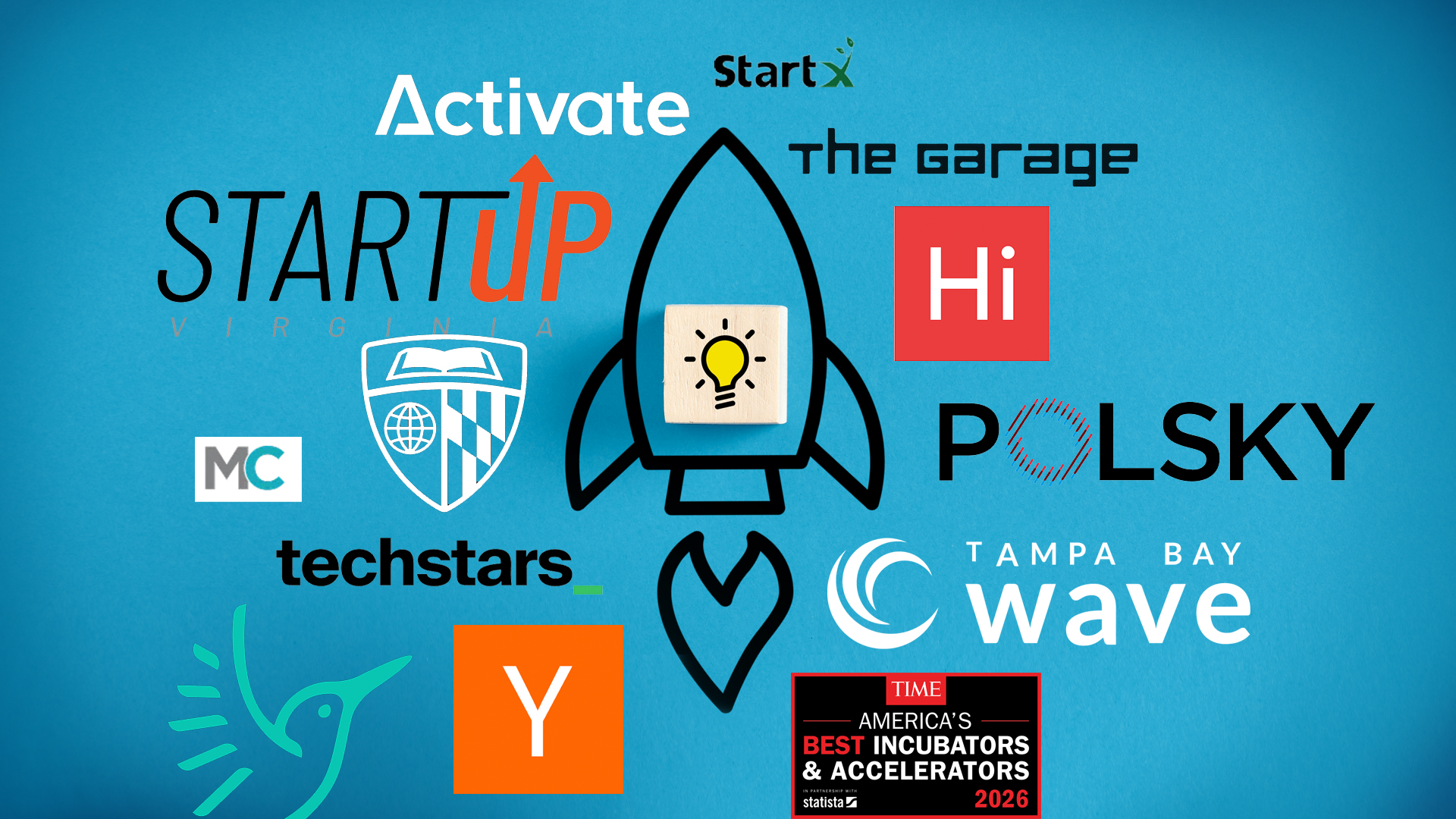 America’s Best Incubators and Accelerators of 2026