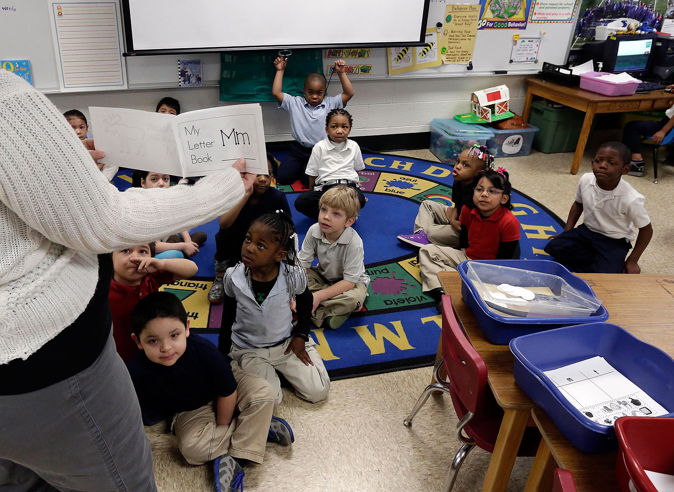 Common Core-Indiana