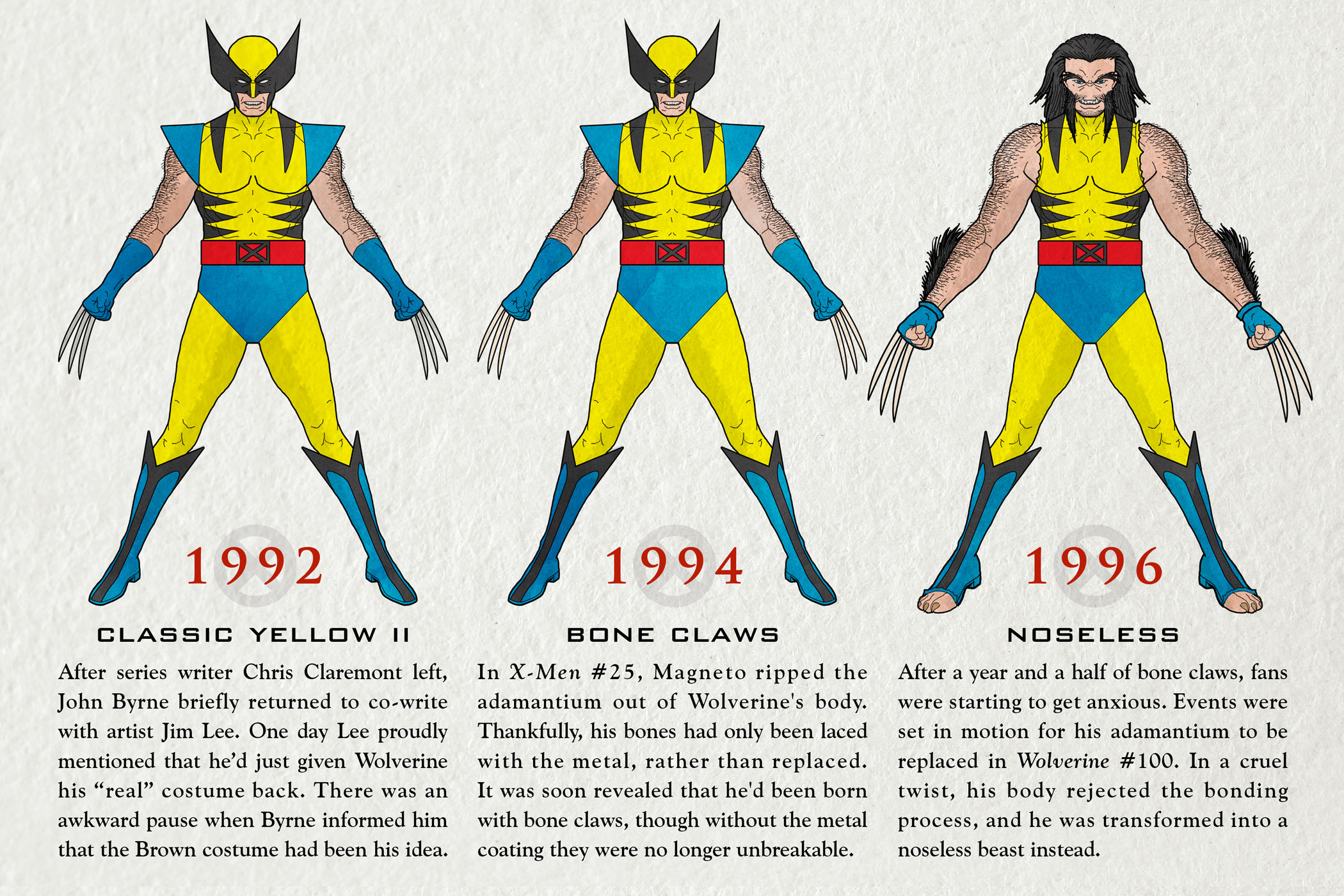 Wolverine