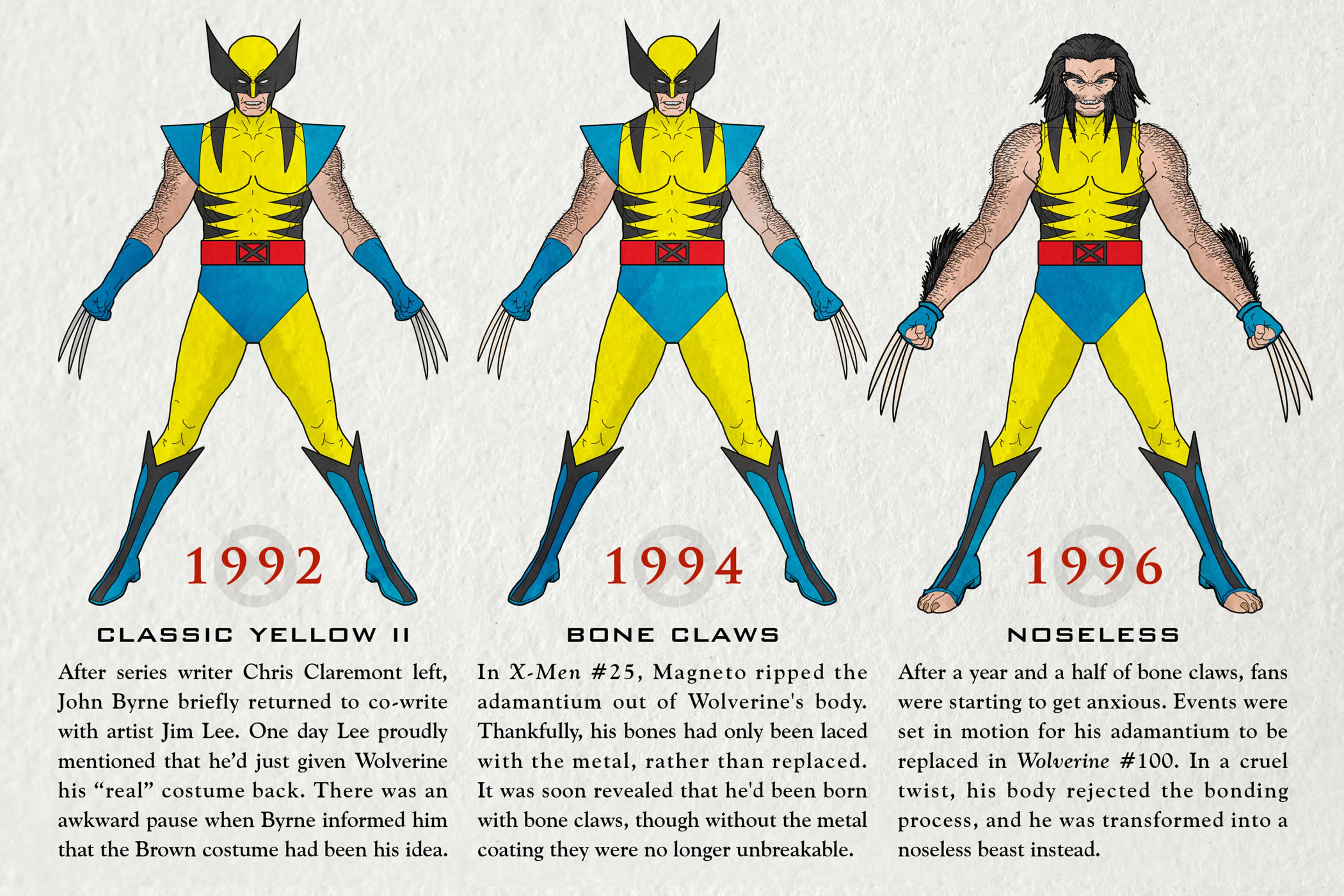 Wolverine
