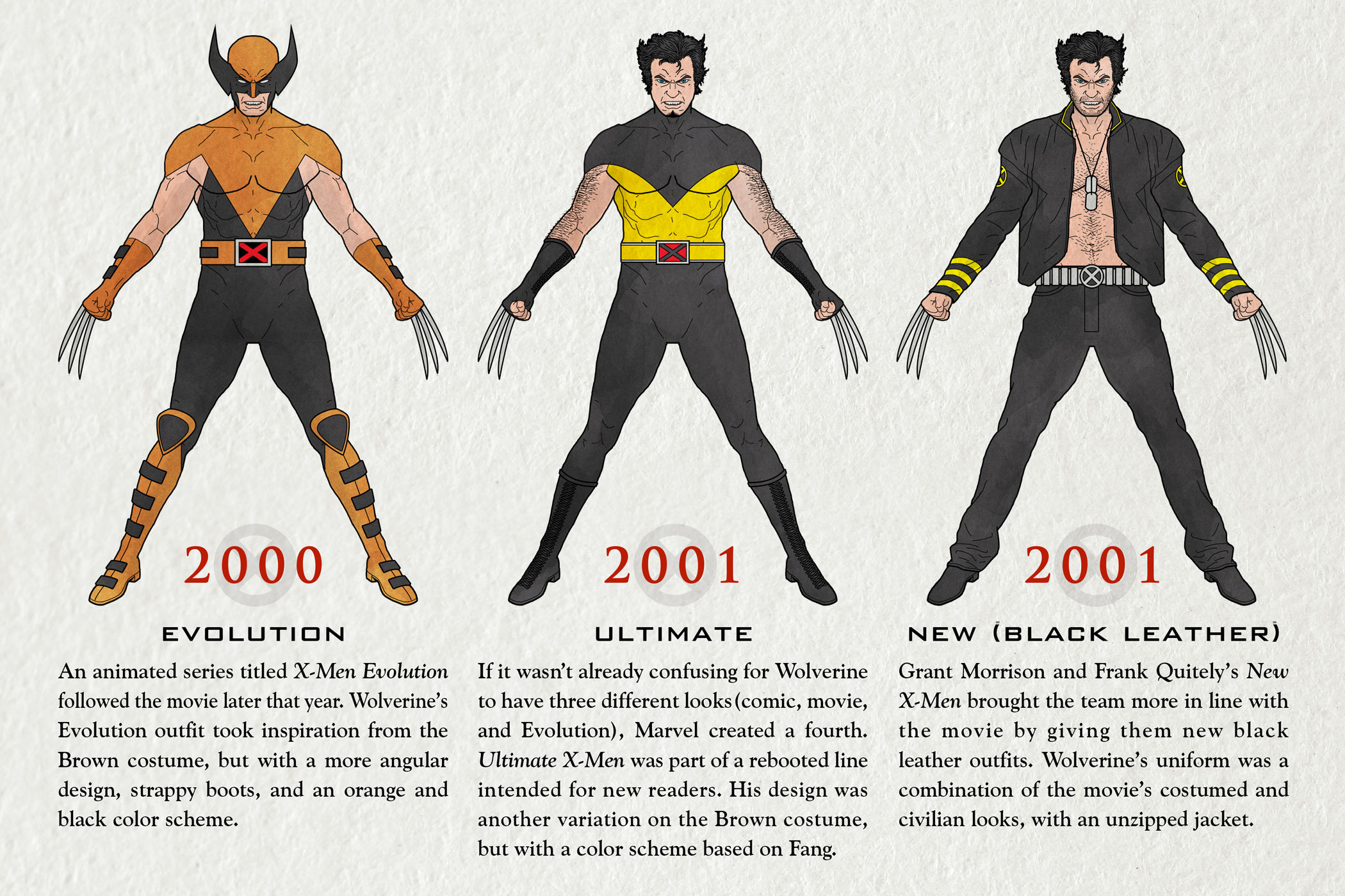 Wolverine