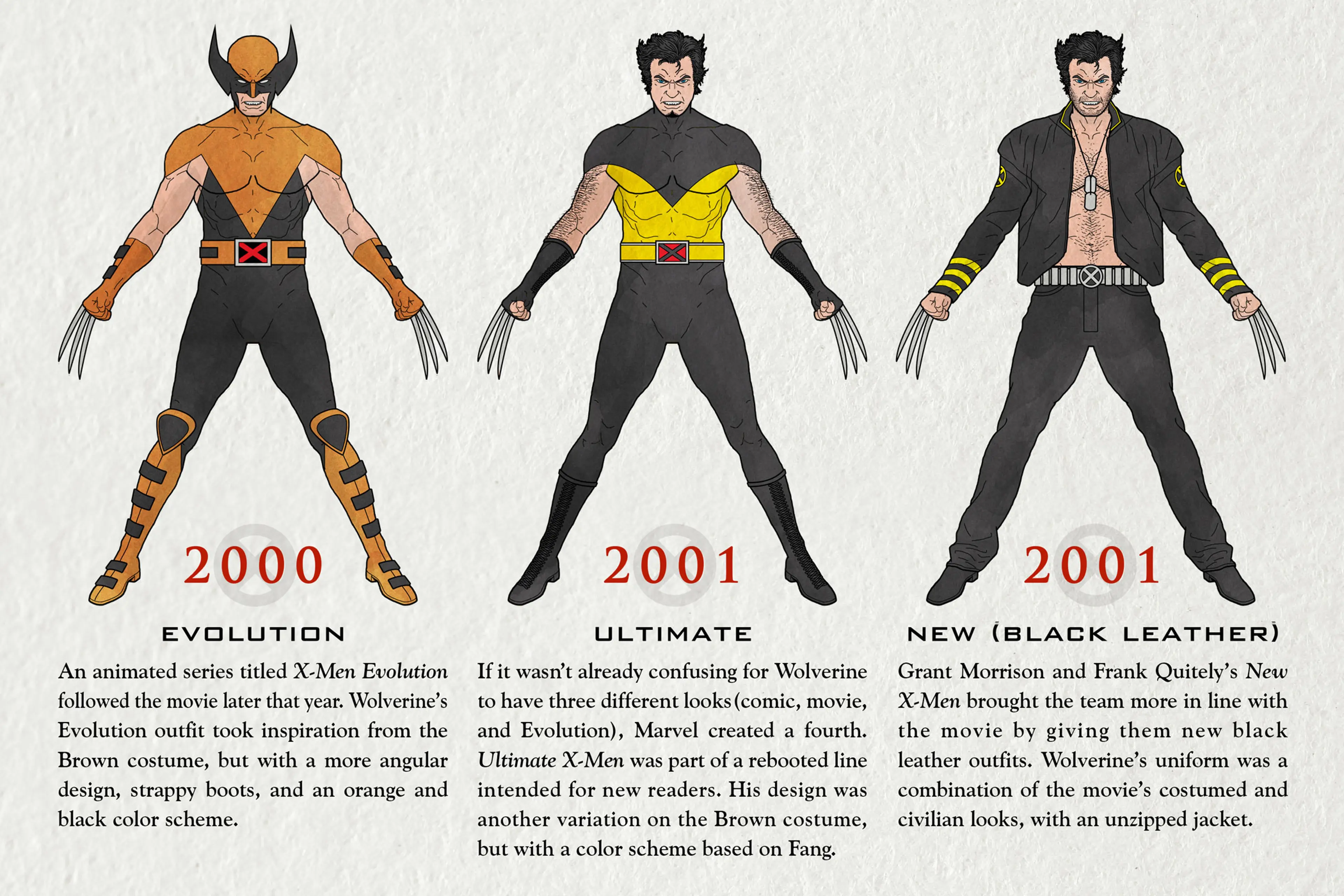 Wolverine