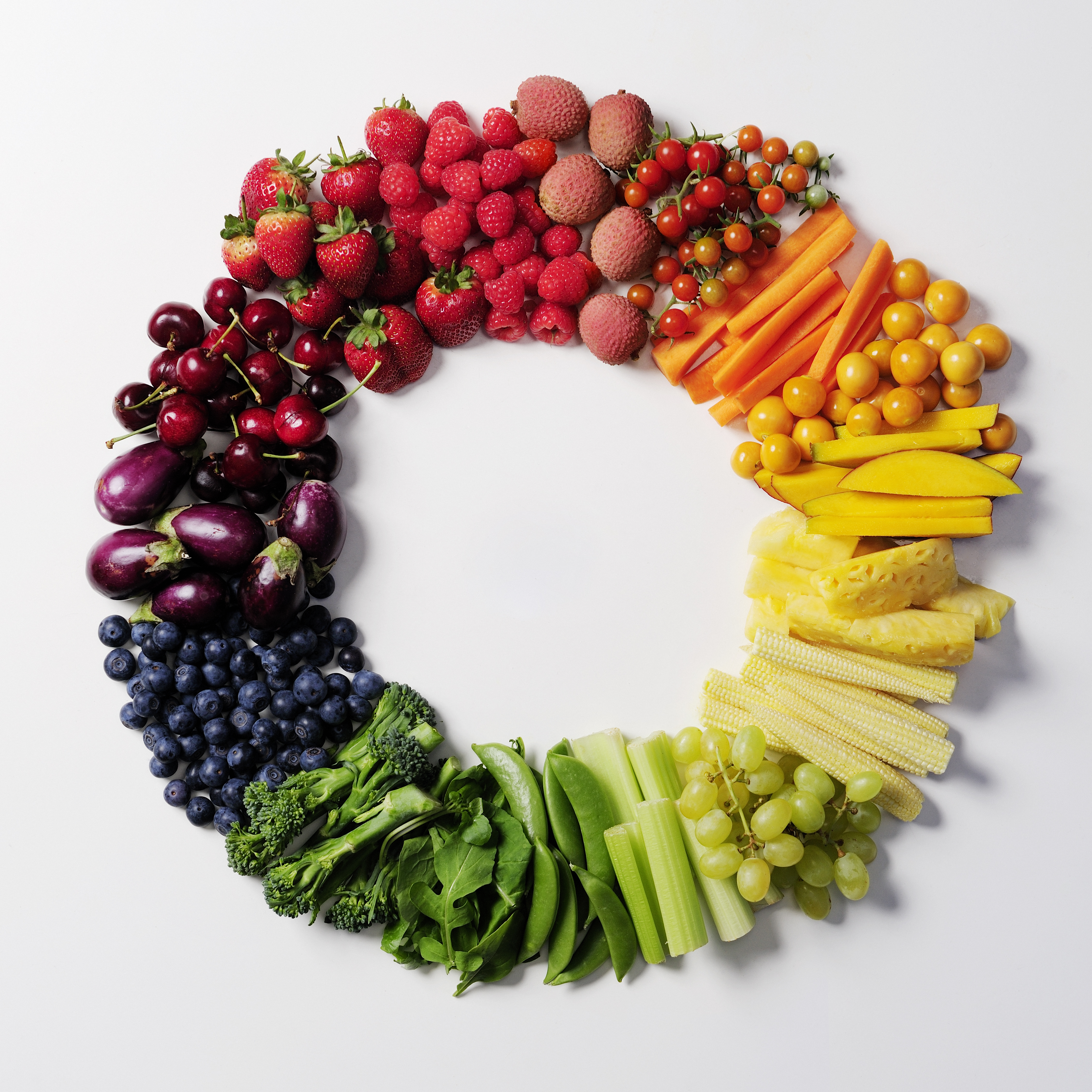 fruit-veggie-color-wheel