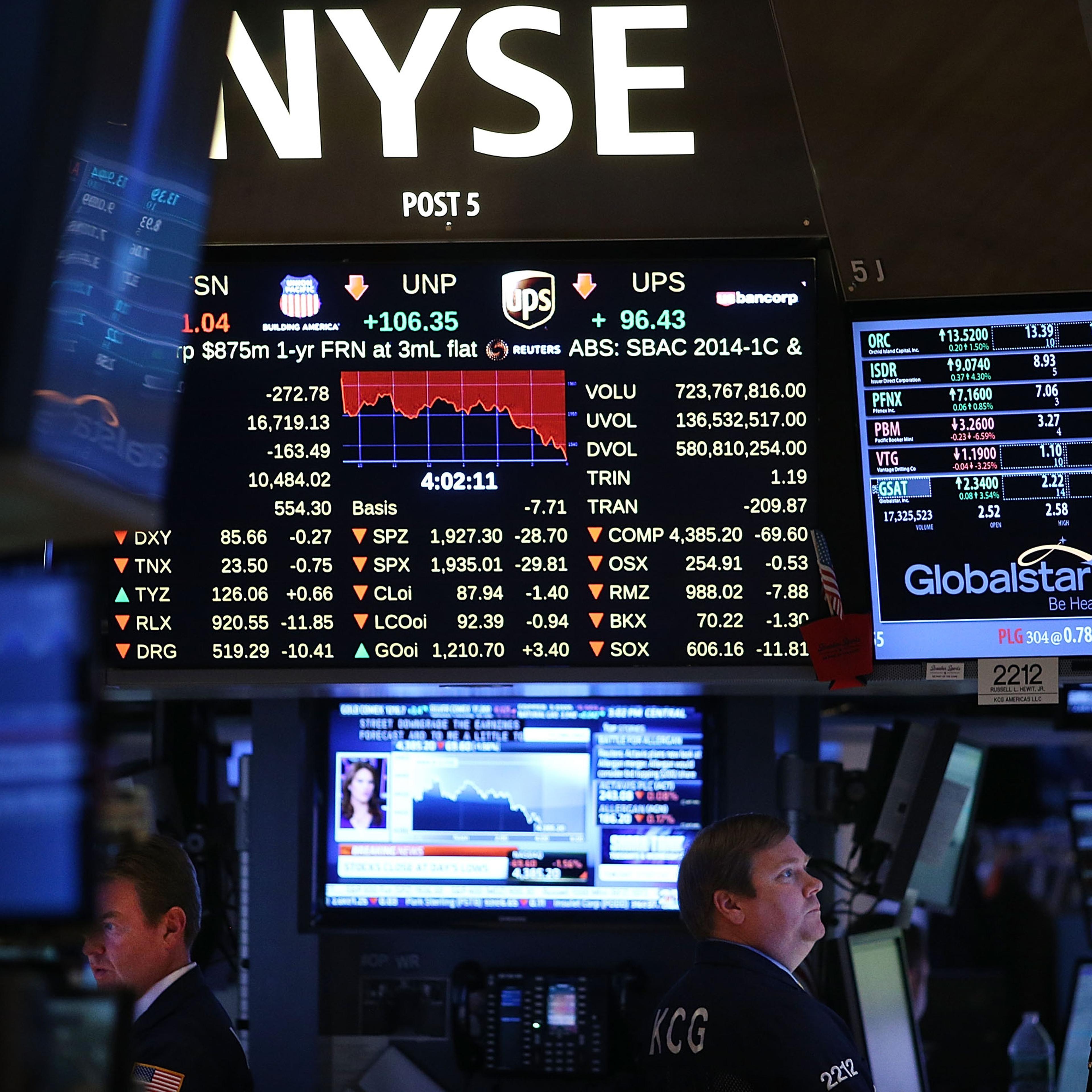 Dow Jones Average Drops Over 200 Points