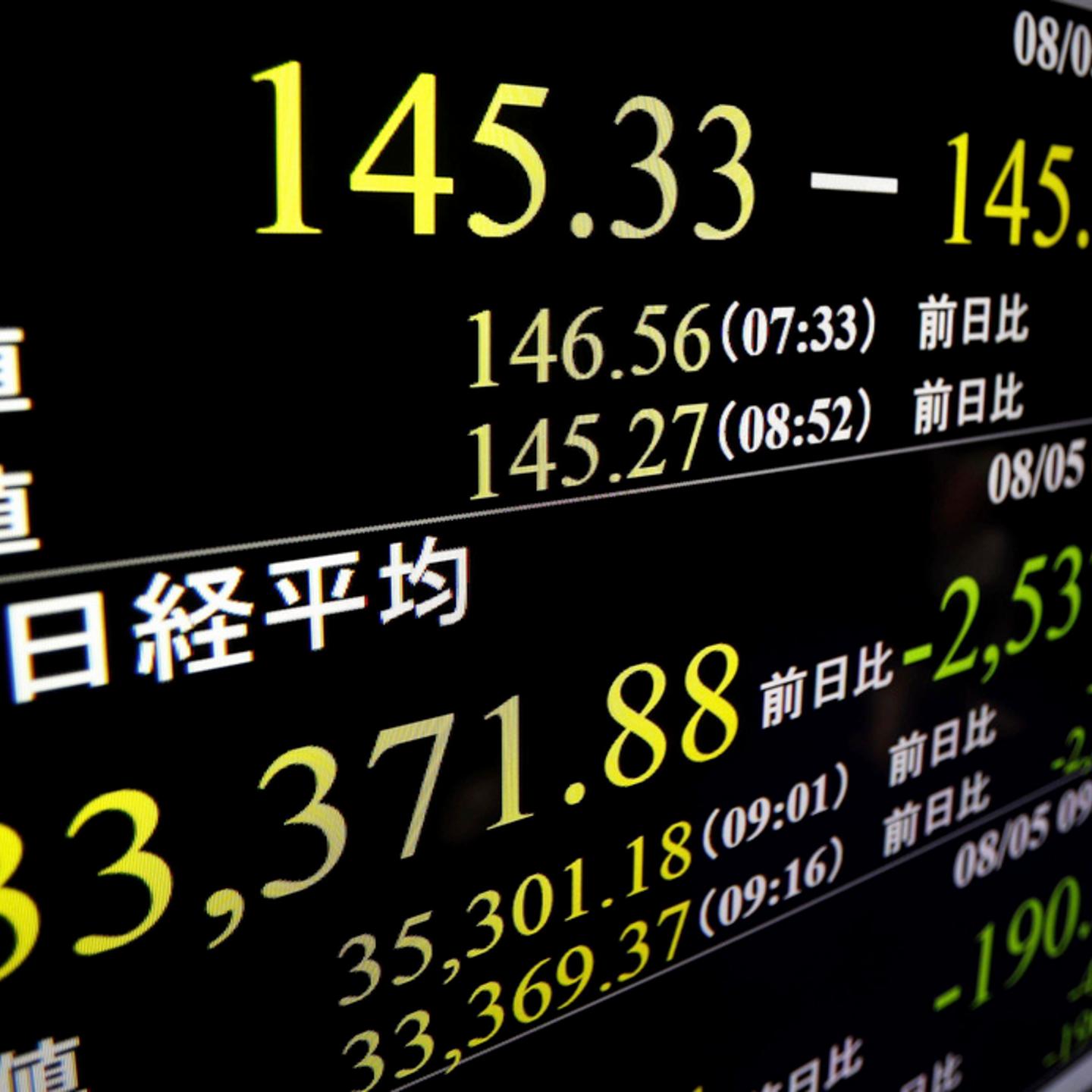 Japan Financial Markets