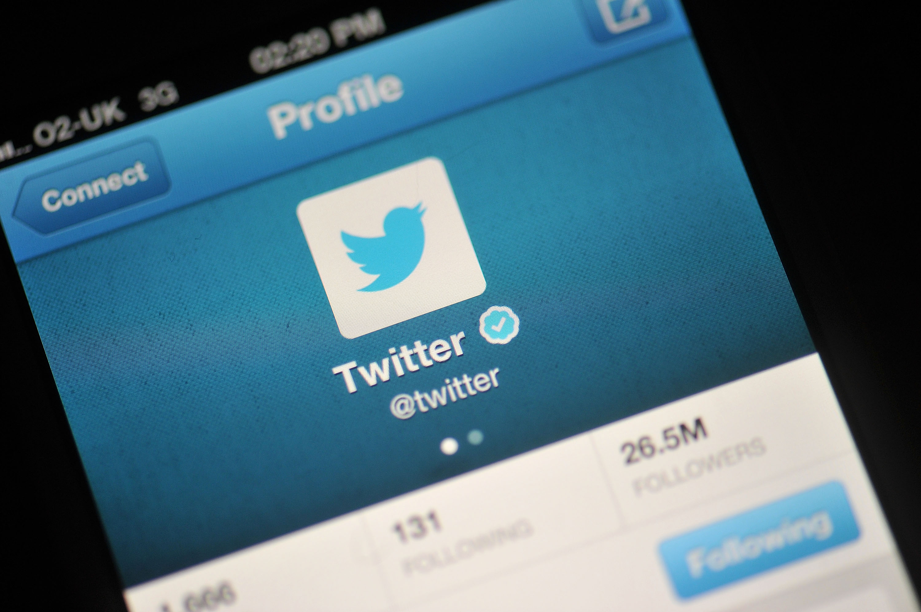 Social Media Site Twitter Debuts On The New York Stock Exchange