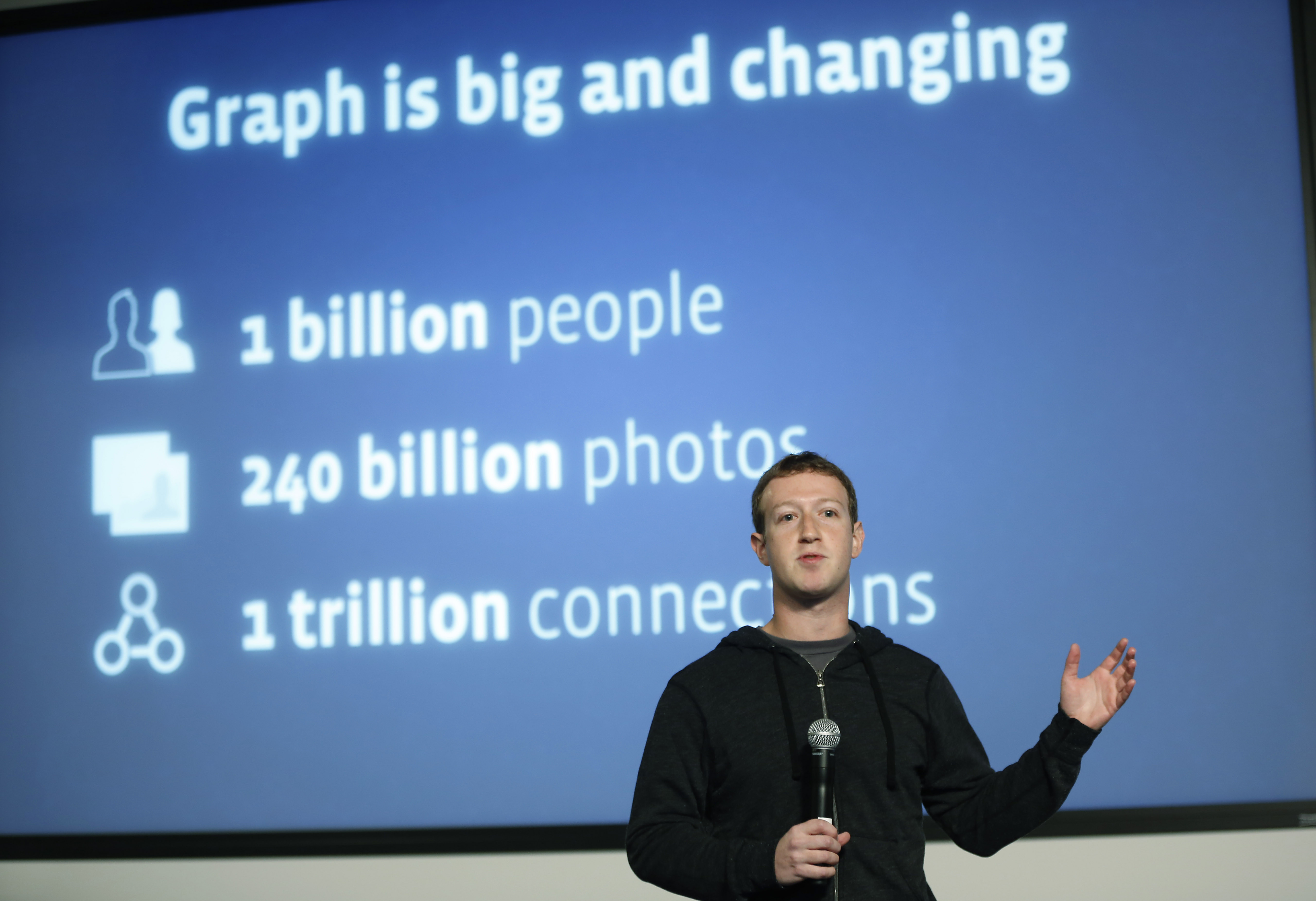 Facebook Inc Announces Graph Search