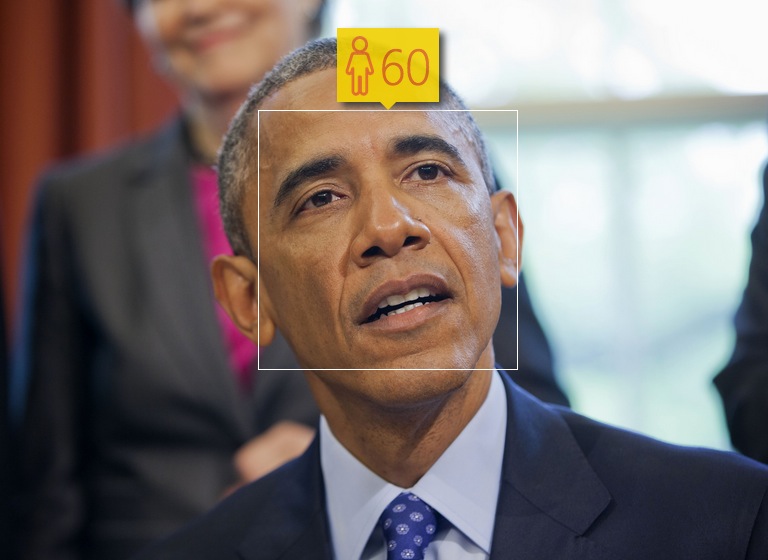 Barack Obama in April, 2015. Real age: 53