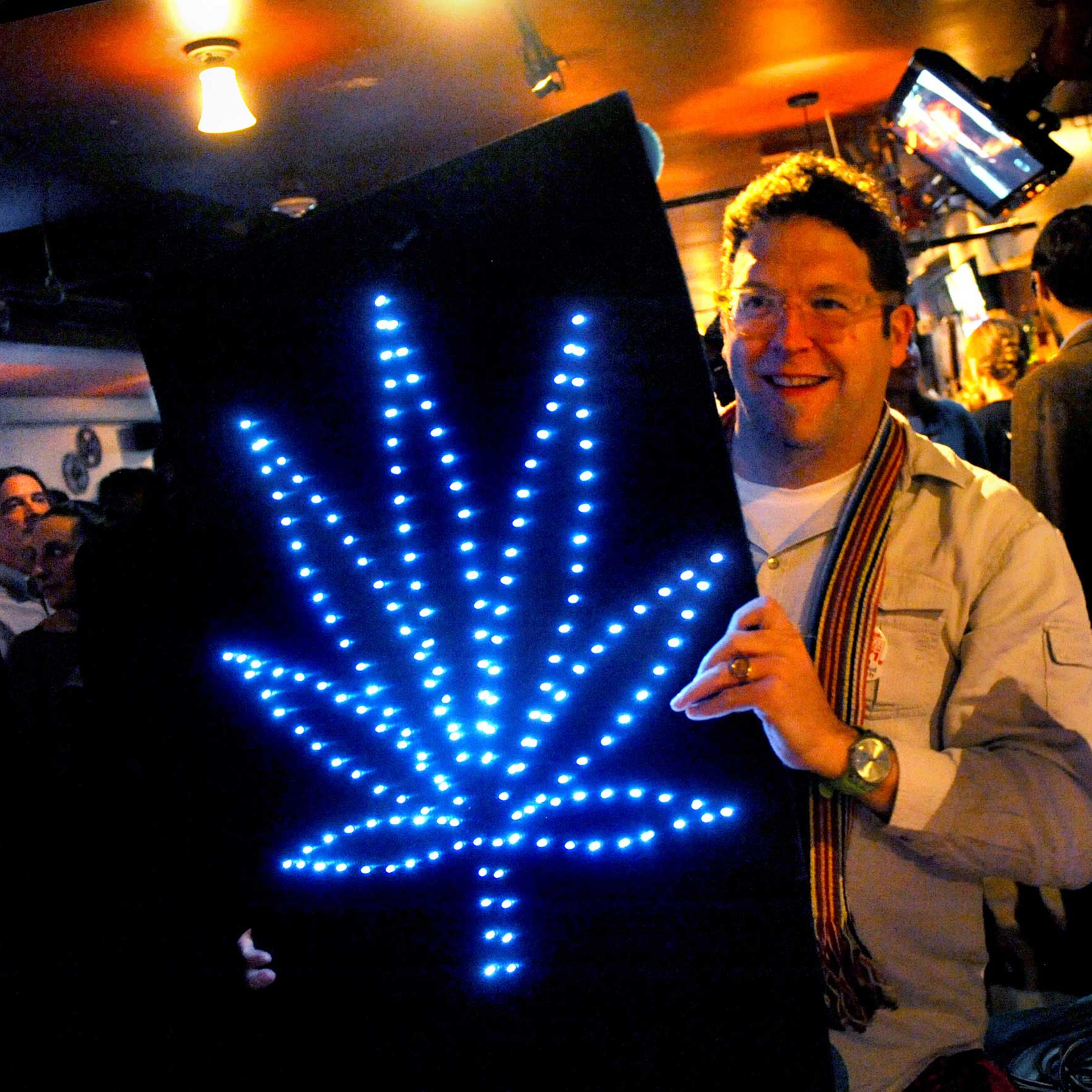 Washington DC Marijuana Legalization
