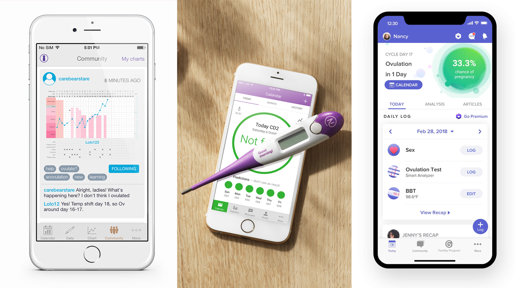 Fertility Apps Kindara, Natural Cycles and Glow