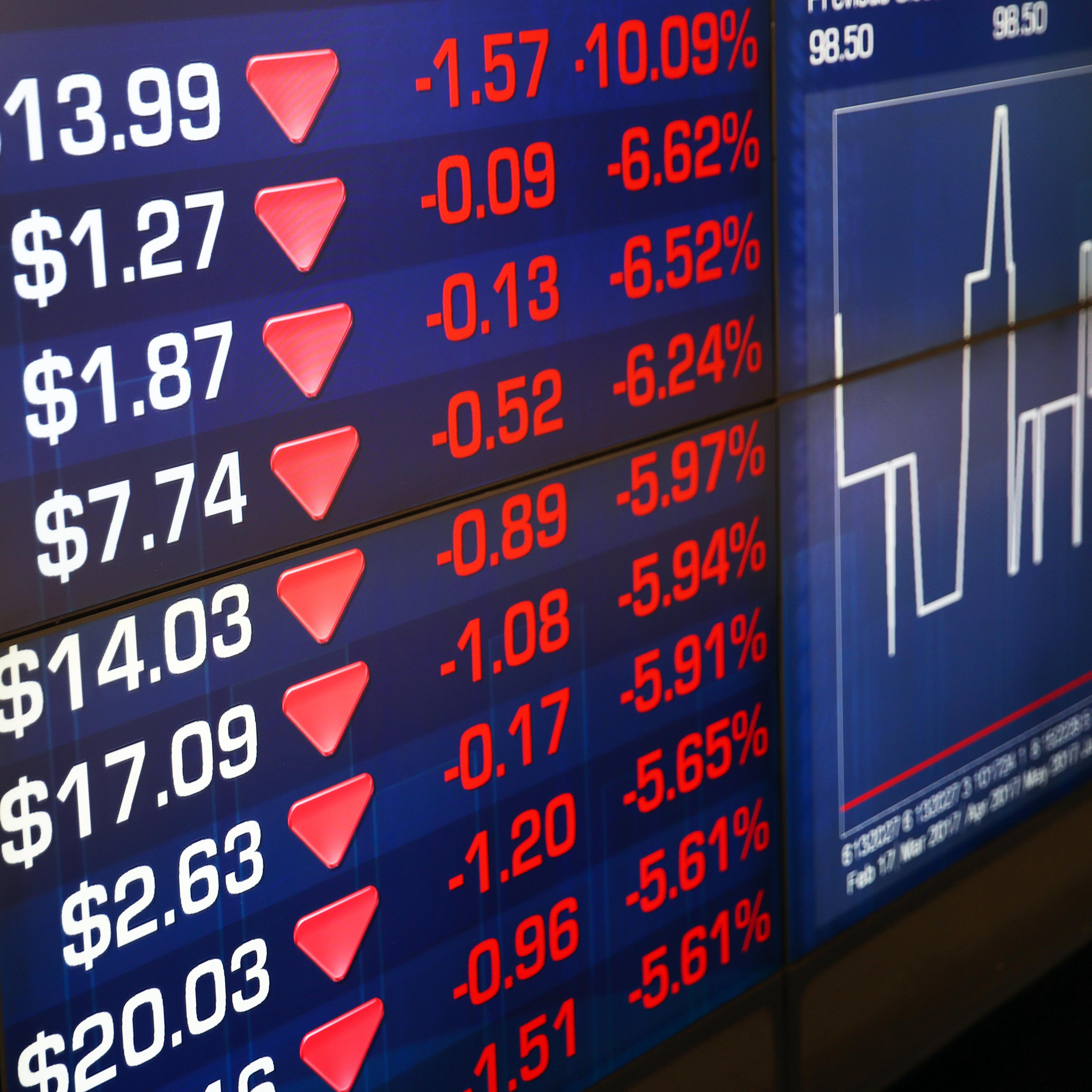 Markets fall at Australian Securities Exchange