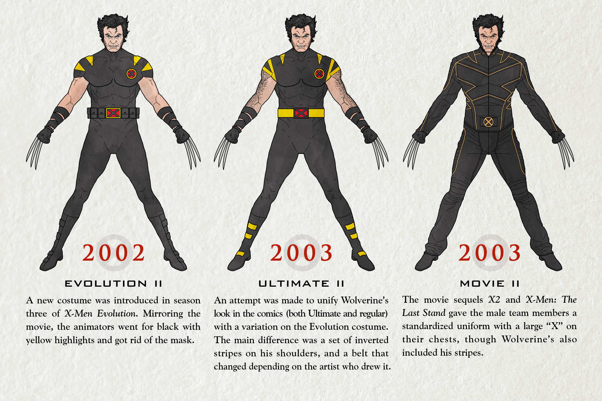 Wolverine