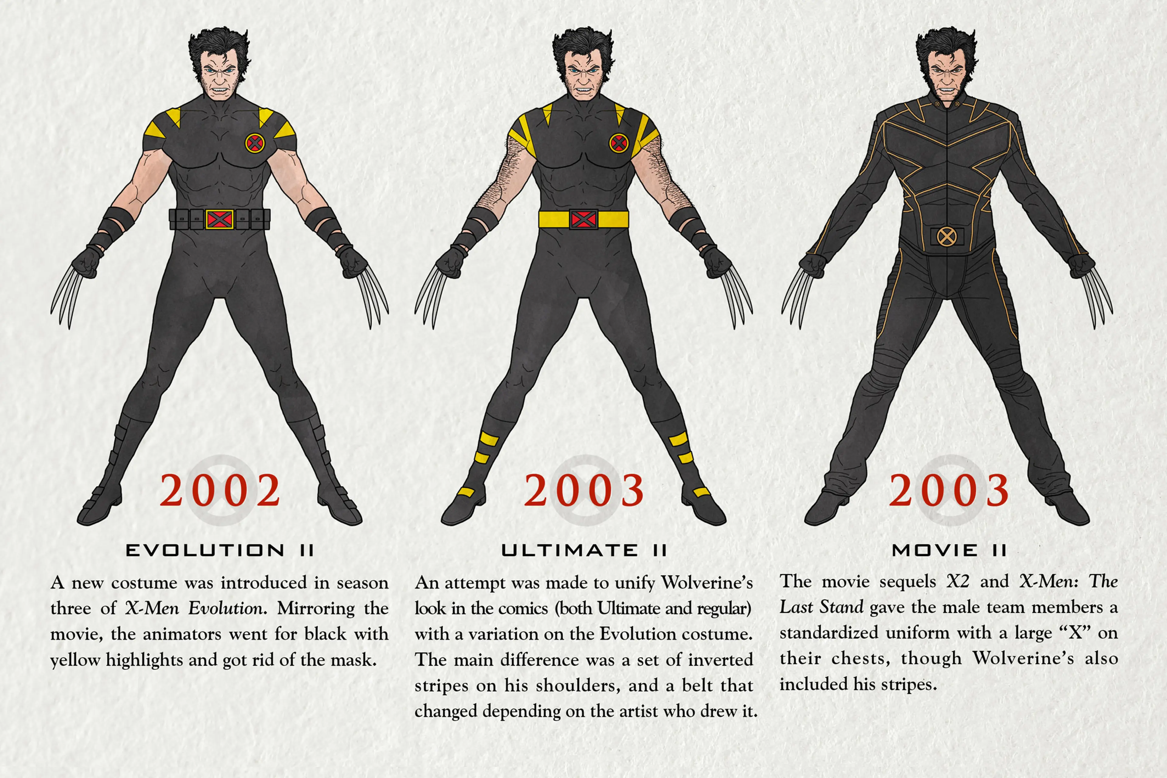 Wolverine