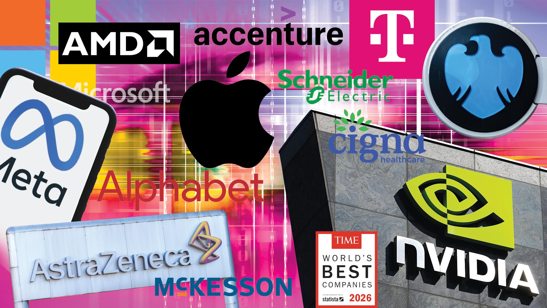 The World's Best Companies of 2026 The World's Best Companies of 2026