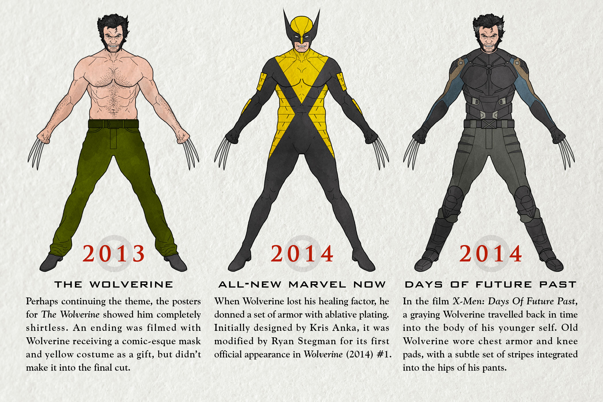 Wolverine
