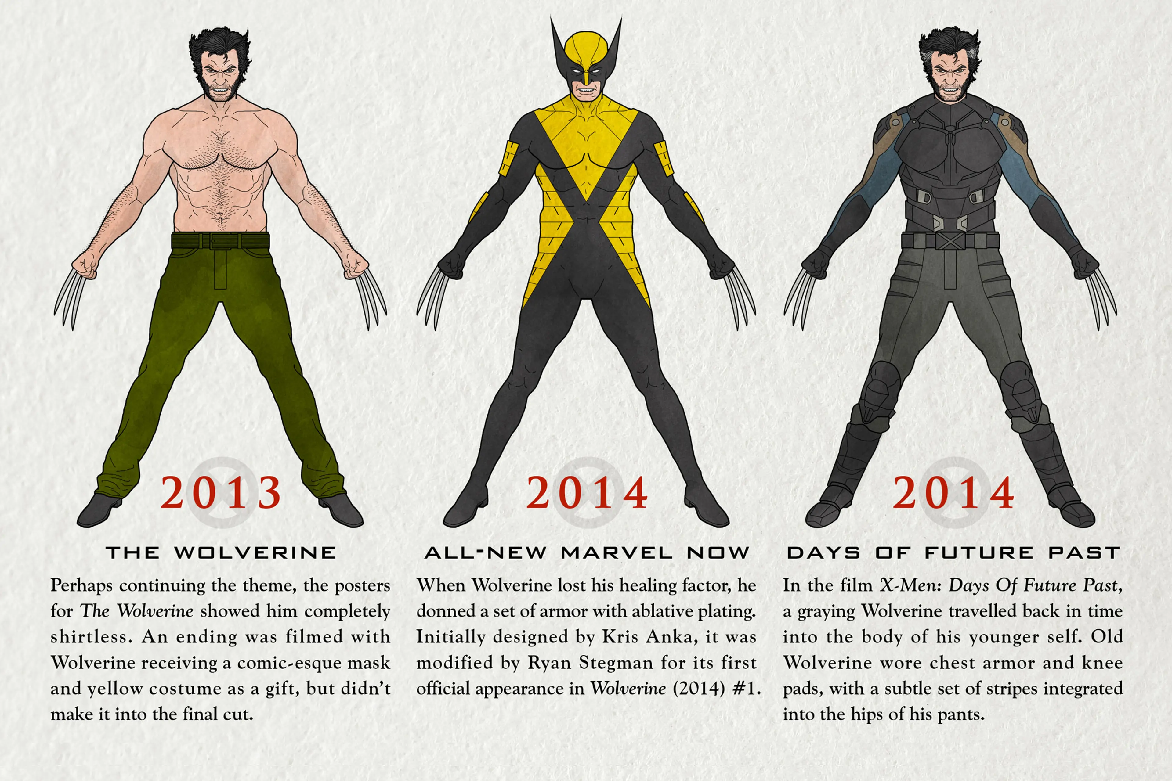 Wolverine