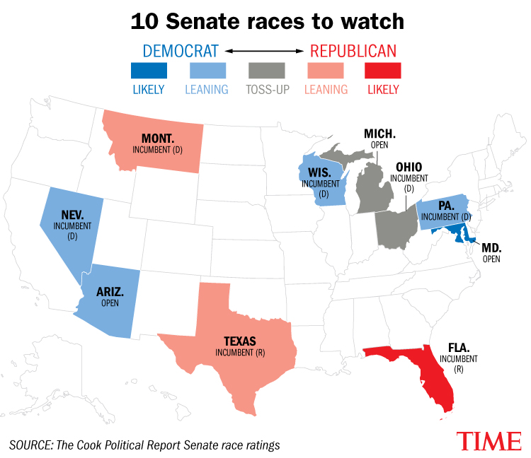 10 Senate Races That Will Determine Control of the Chamber