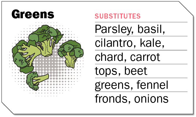 Greens Substitutes
