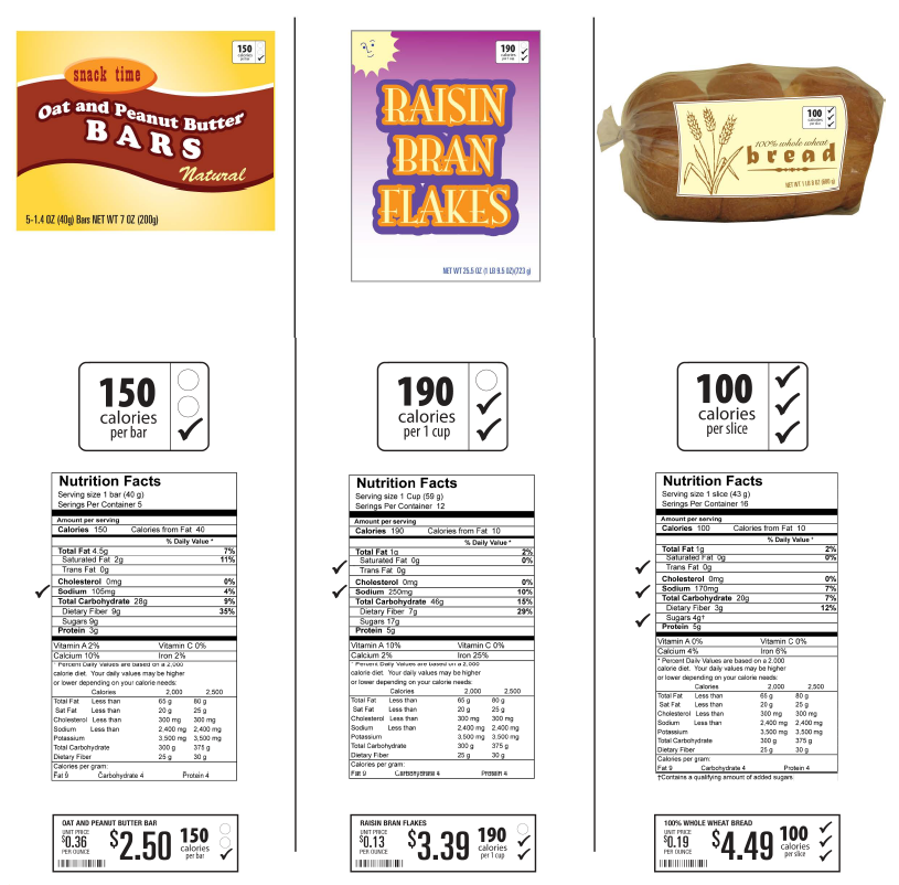 U.S. Panel Urges ‘Energy Star’ Nutrition Ratings for Food Labels