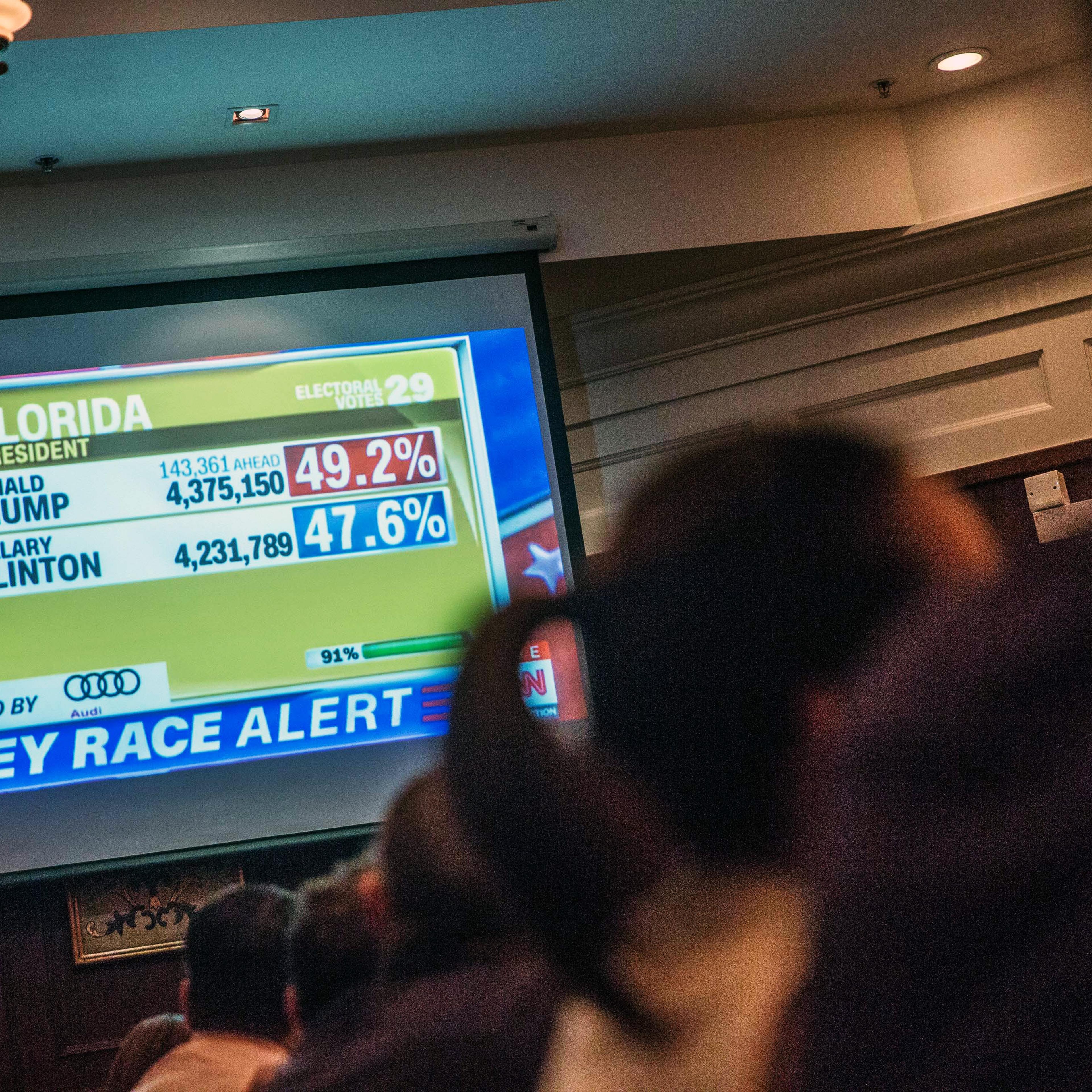 Reactions to U.S. Presidential Election Results in Hong Kong