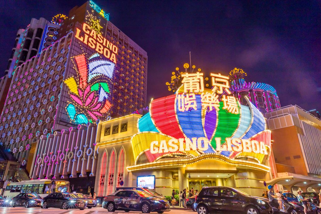 Macau Threat China