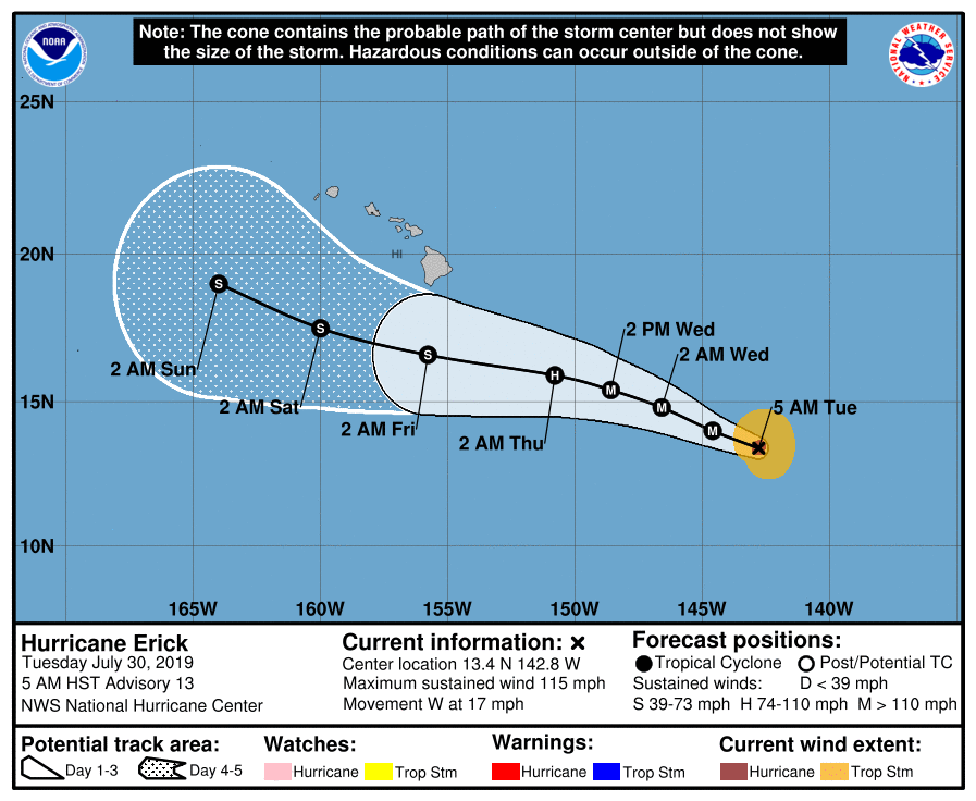 hurricane-erick-hawaii