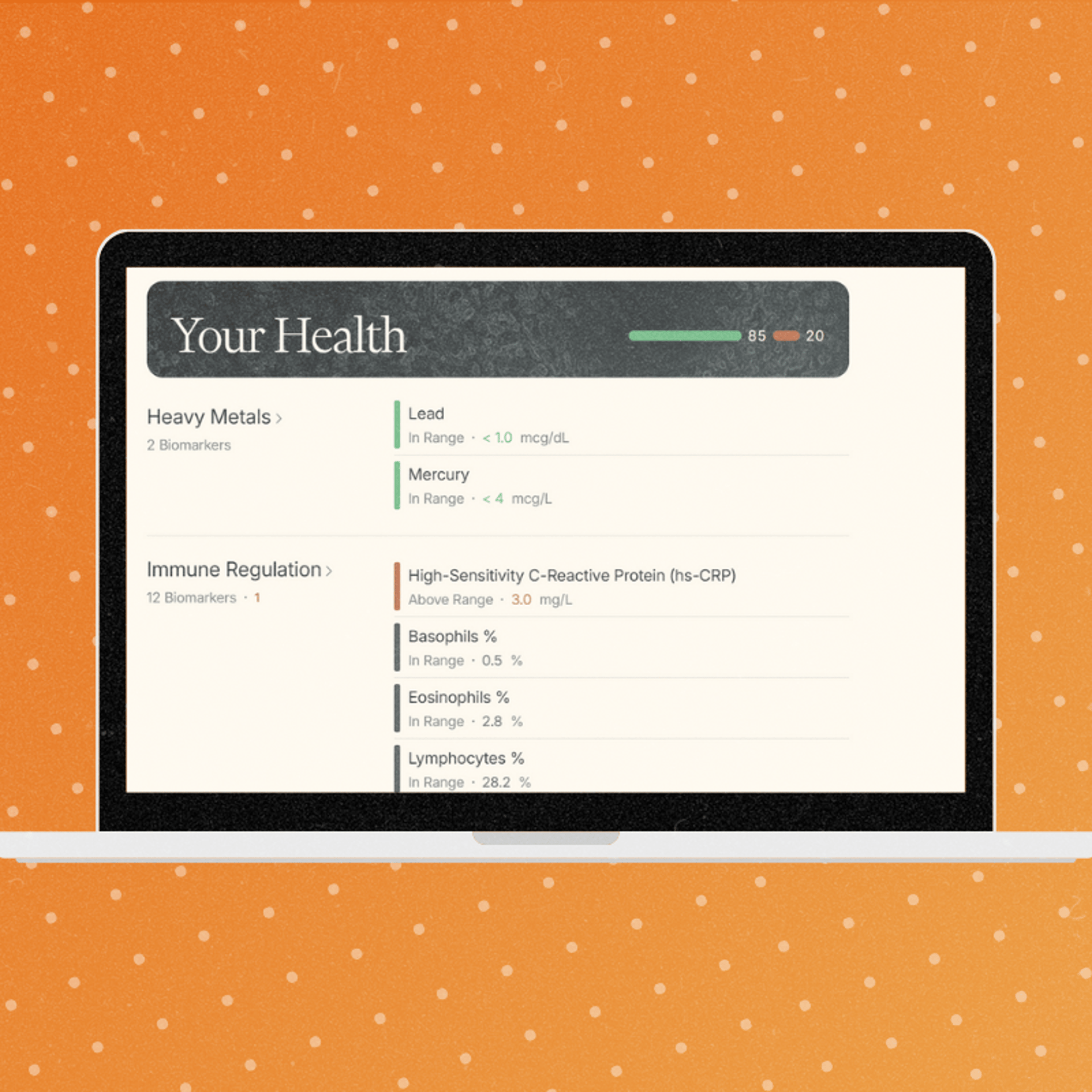 FunctionHealth