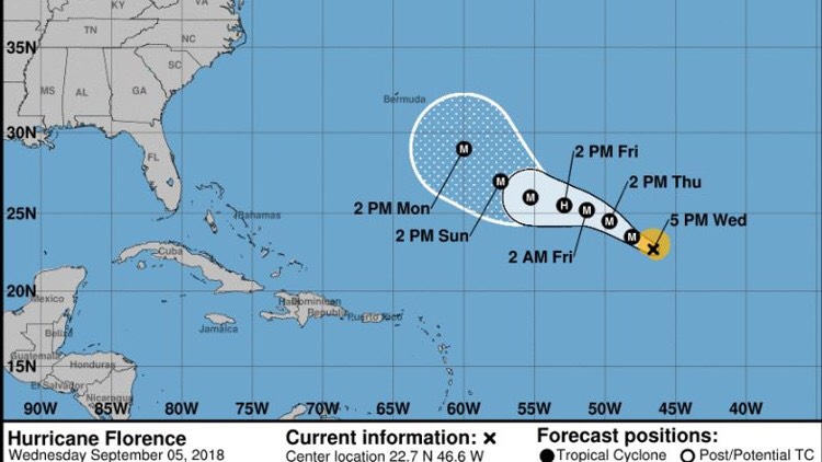 Hurricane Florence's probable path