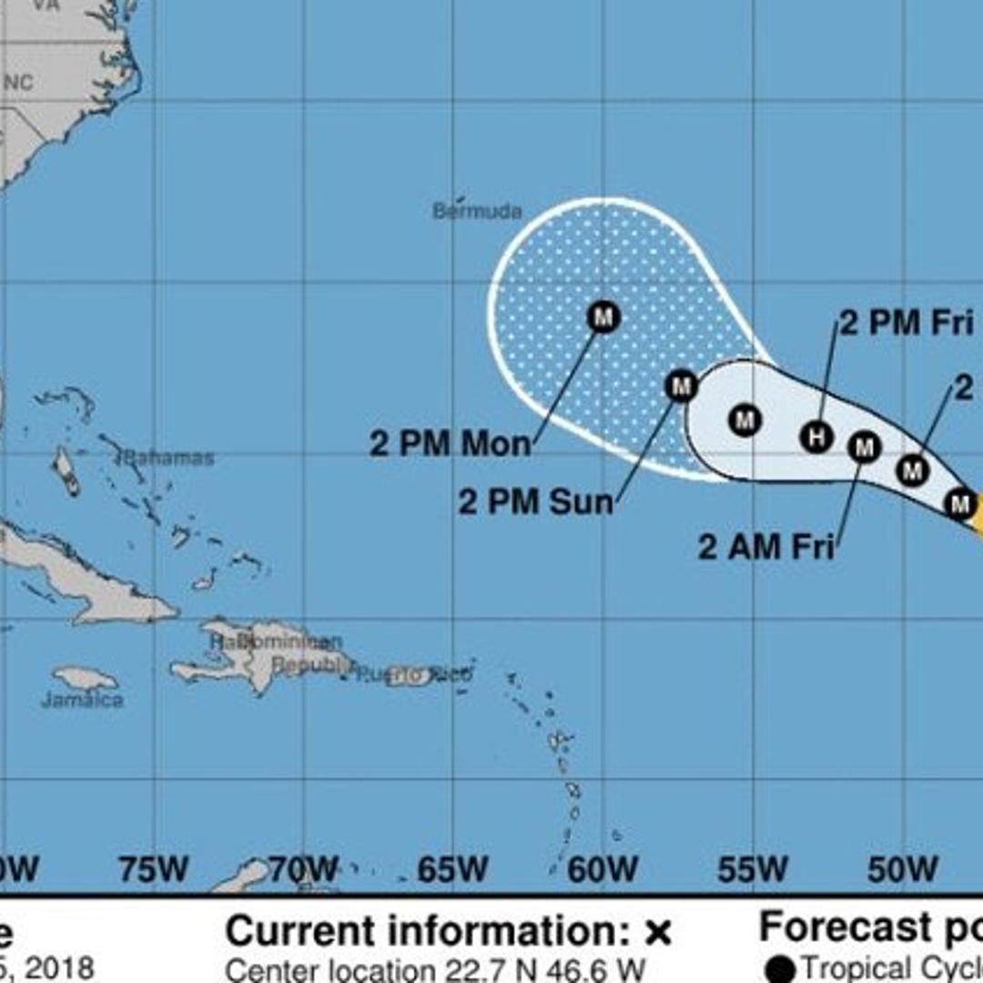 Hurricane Florence's probable path